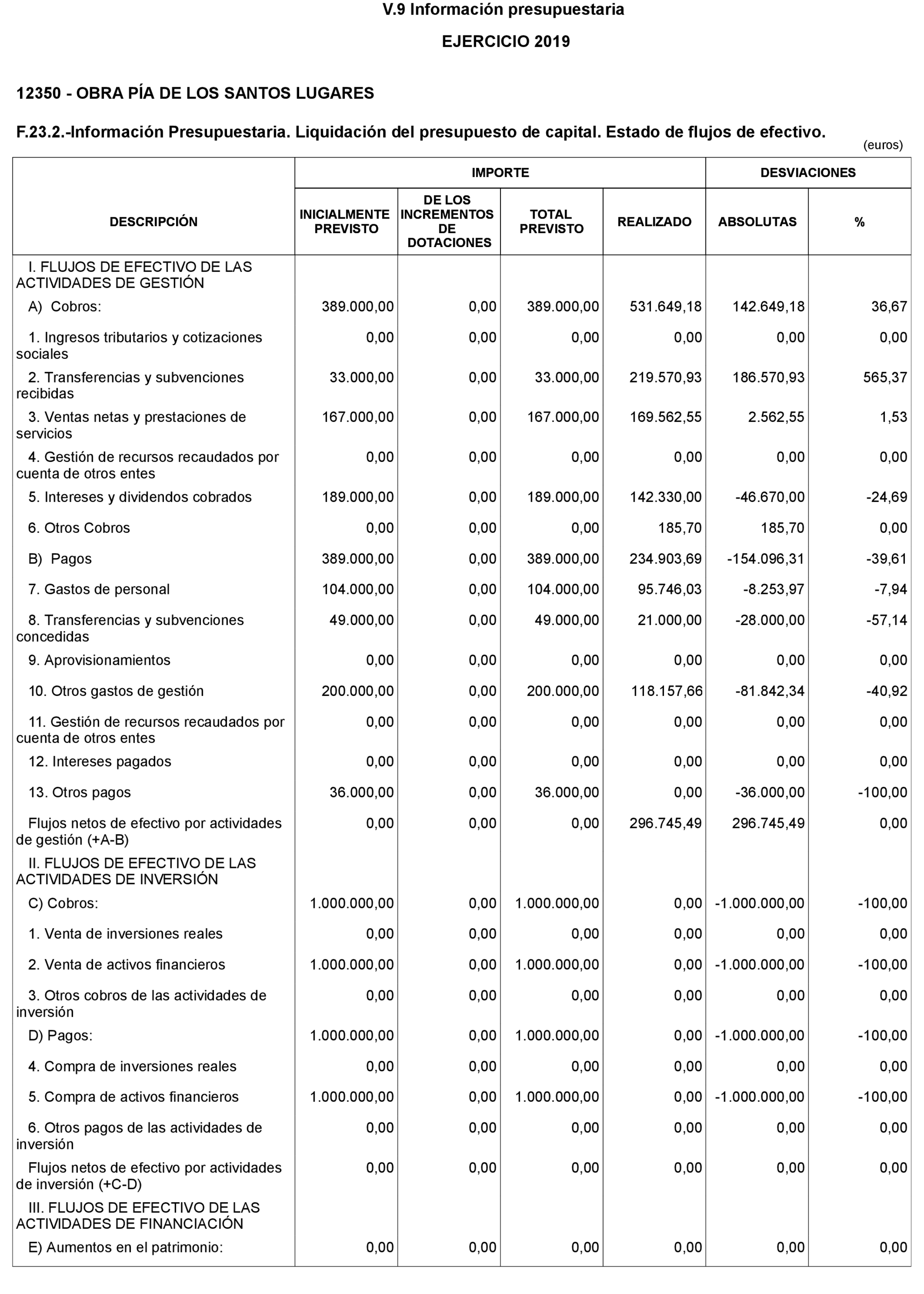 Imagen: /datos/imagenes/disp/2021/88/5831_9078829_27.png