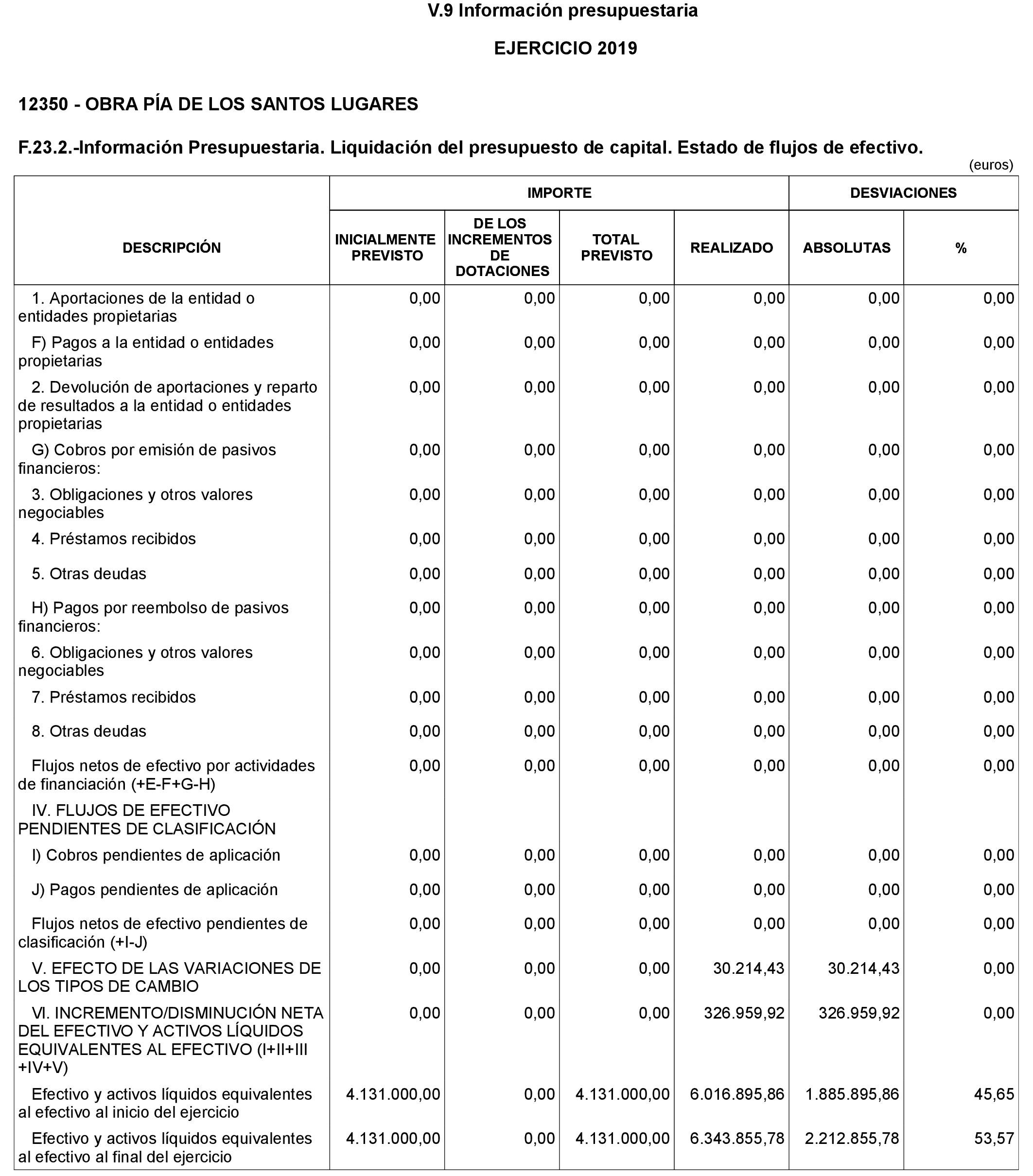 Imagen: /datos/imagenes/disp/2021/88/5831_9078829_28.png