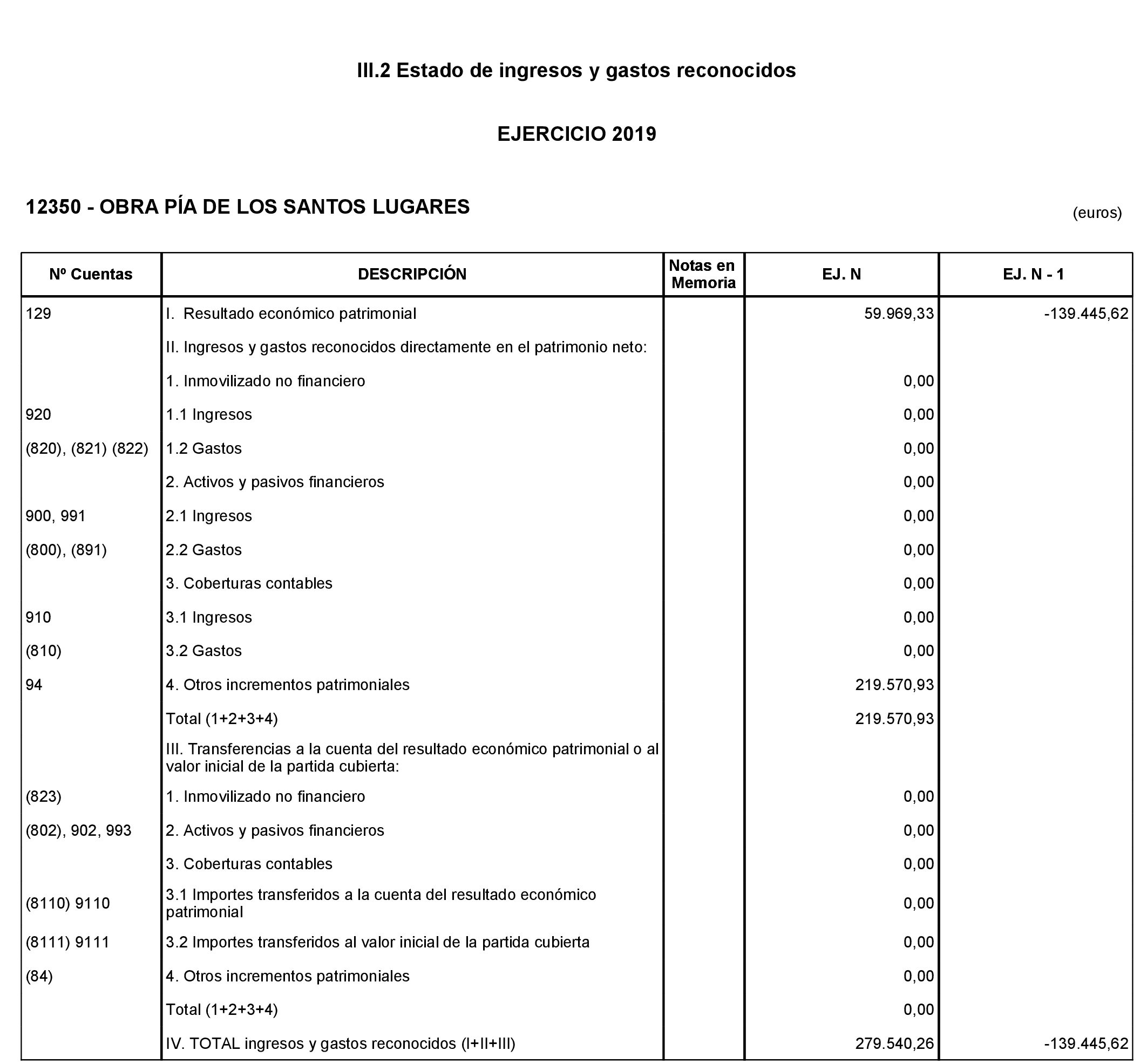 Imagen: /datos/imagenes/disp/2021/88/5831_9078829_8.png