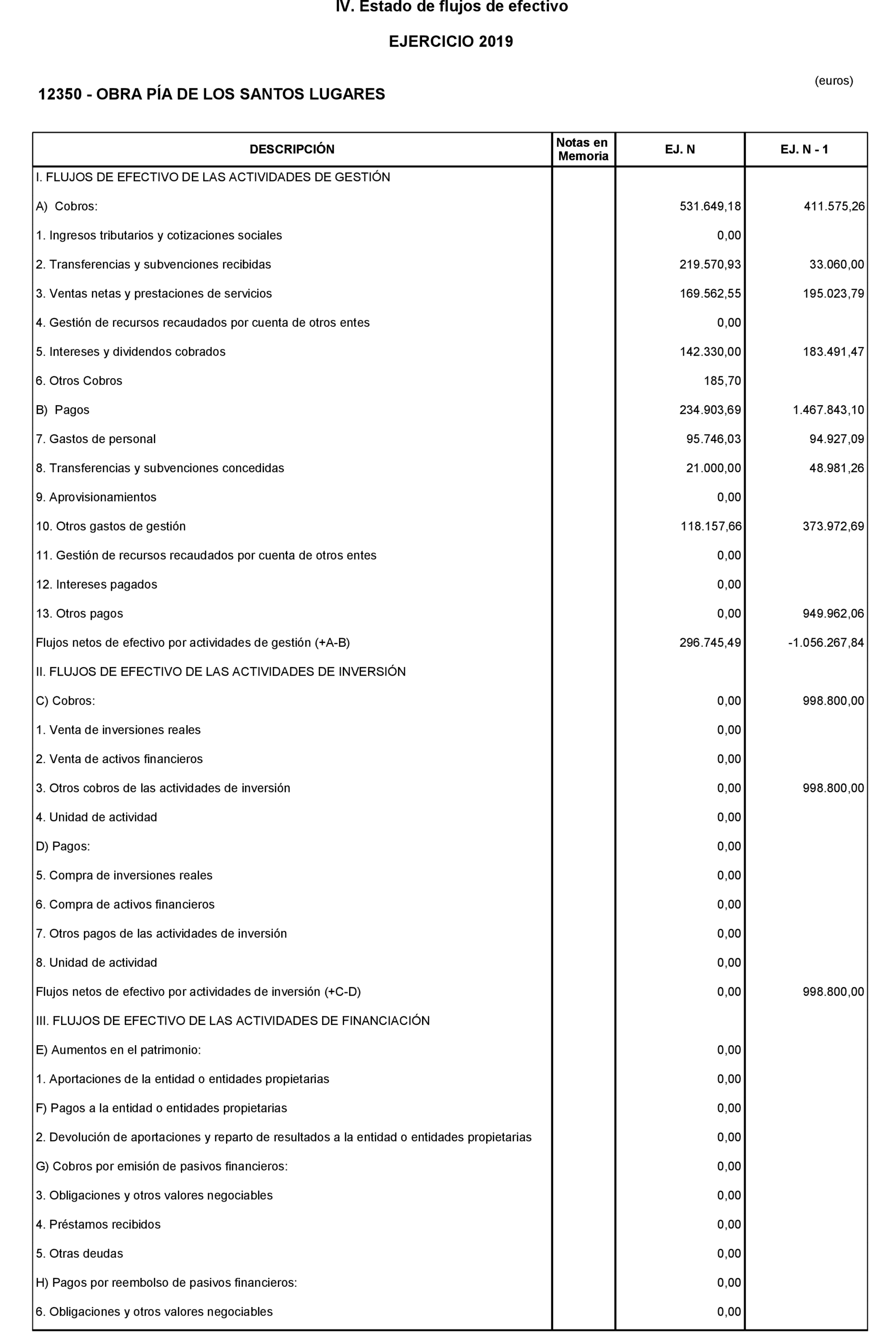 Imagen: /datos/imagenes/disp/2021/88/5831_9078829_9.png
