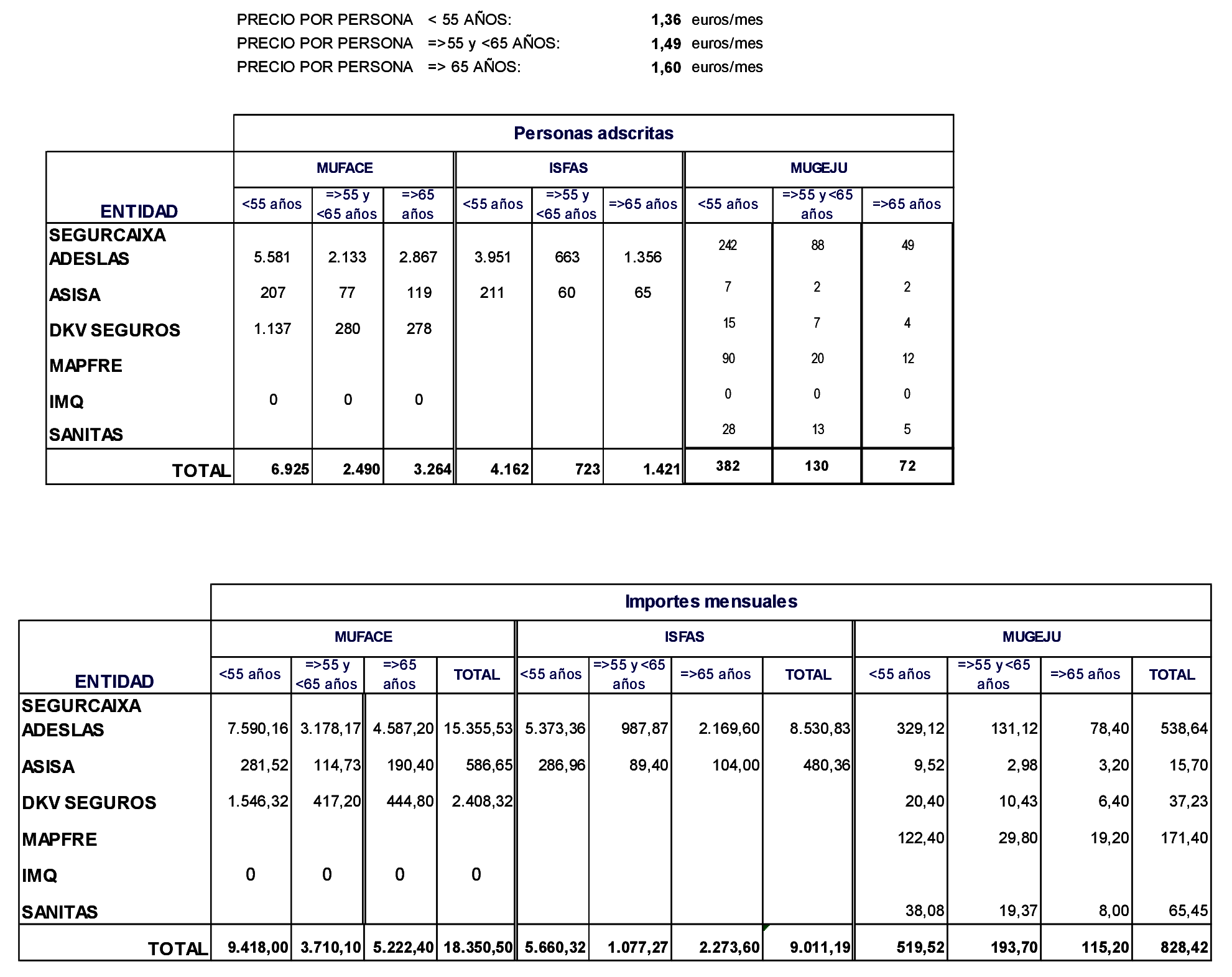 Imagen: /datos/imagenes/disp/2021/88/5842_9088143_2.png