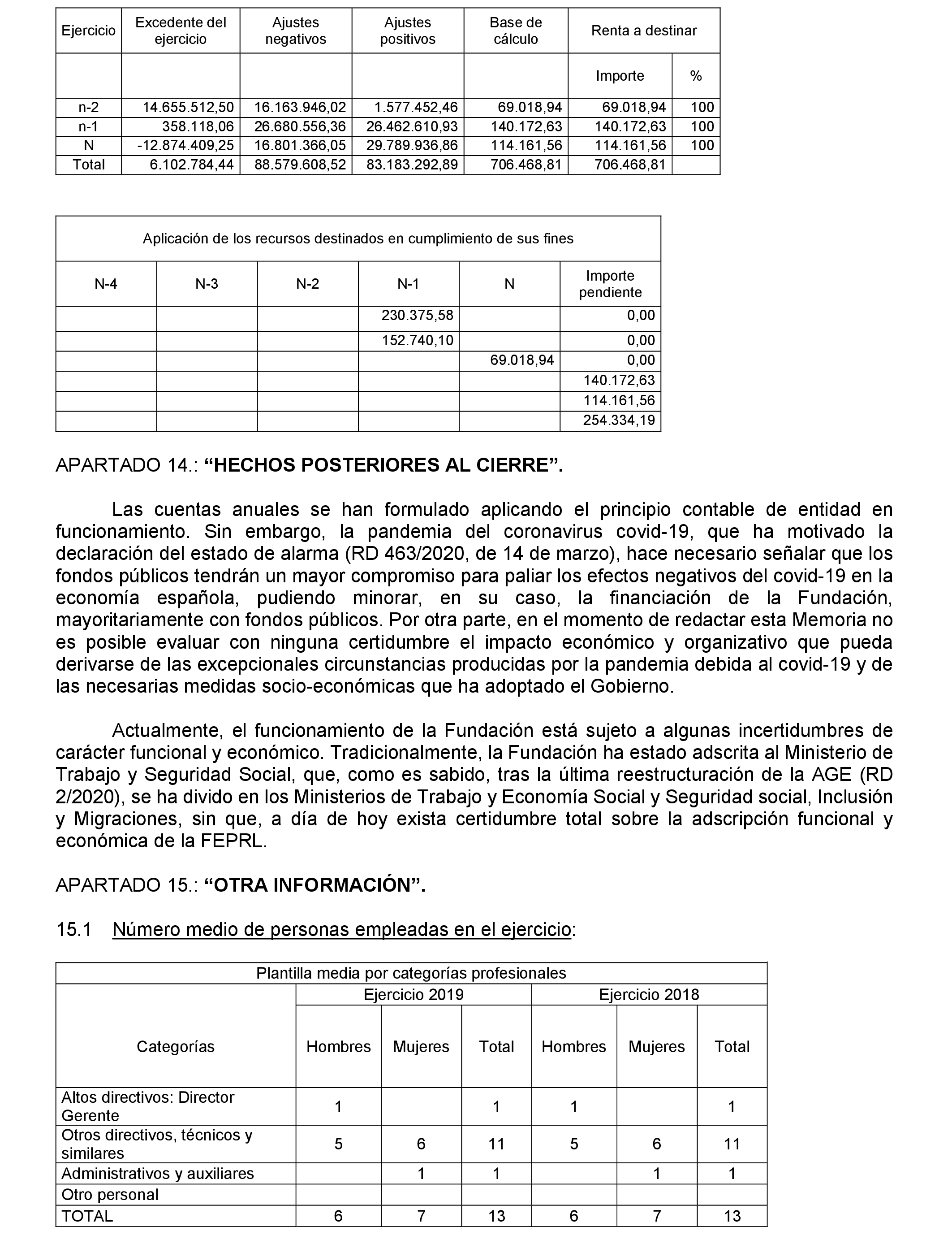 Imagen: /datos/imagenes/disp/2021/89/5927_9112214_12.png