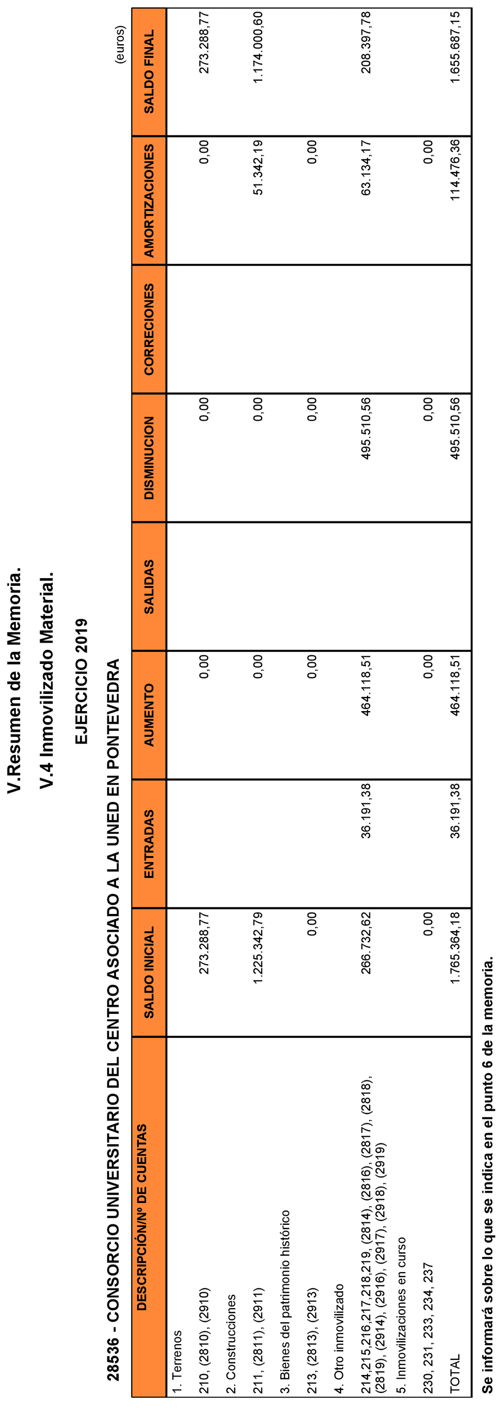 Imagen: /datos/imagenes/disp/2021/90/6047_9170128_22.png