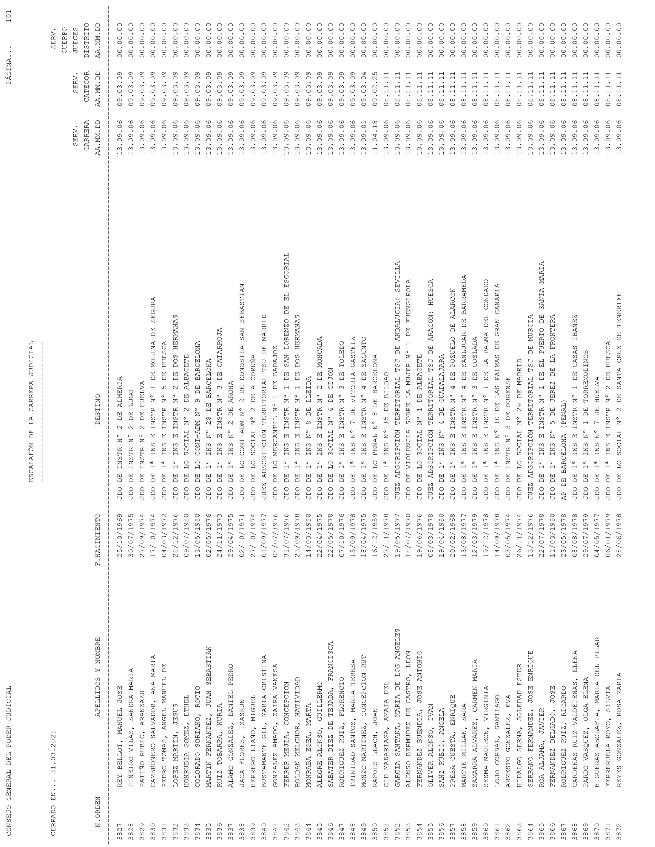 Imagen: /datos/imagenes/disp/2021/93/6155_9194913_101.png