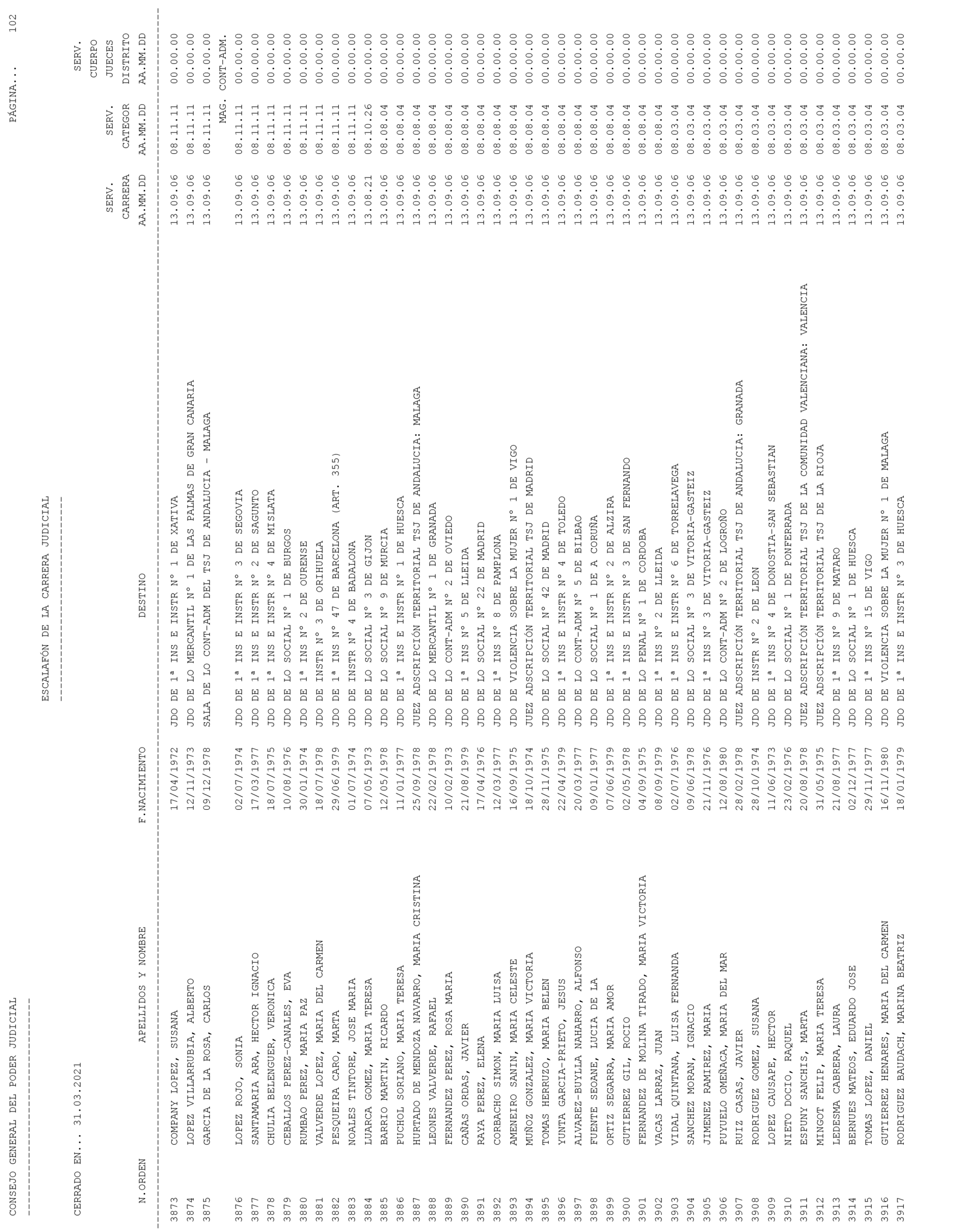 Imagen: /datos/imagenes/disp/2021/93/6155_9194913_102.png