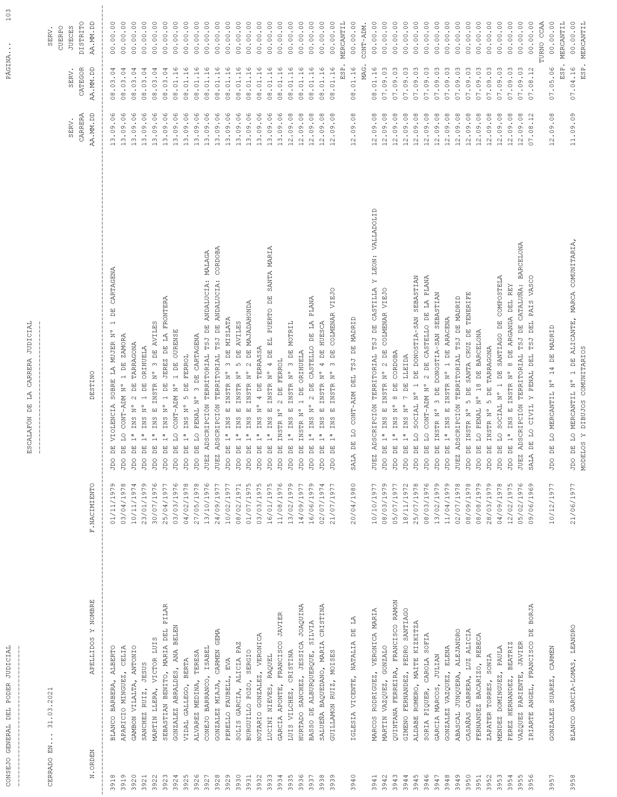 Imagen: /datos/imagenes/disp/2021/93/6155_9194913_103.png
