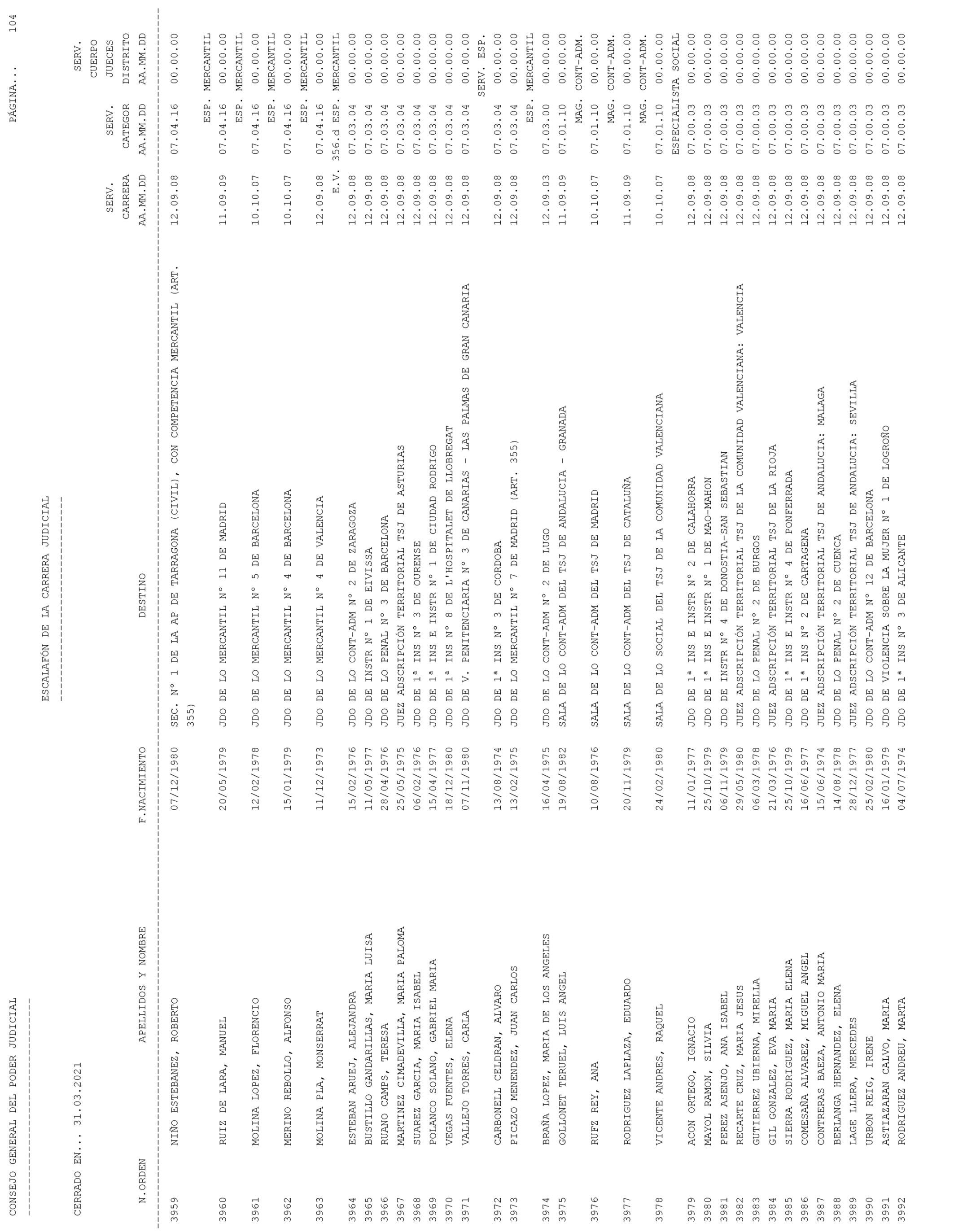 Imagen: /datos/imagenes/disp/2021/93/6155_9194913_104.png