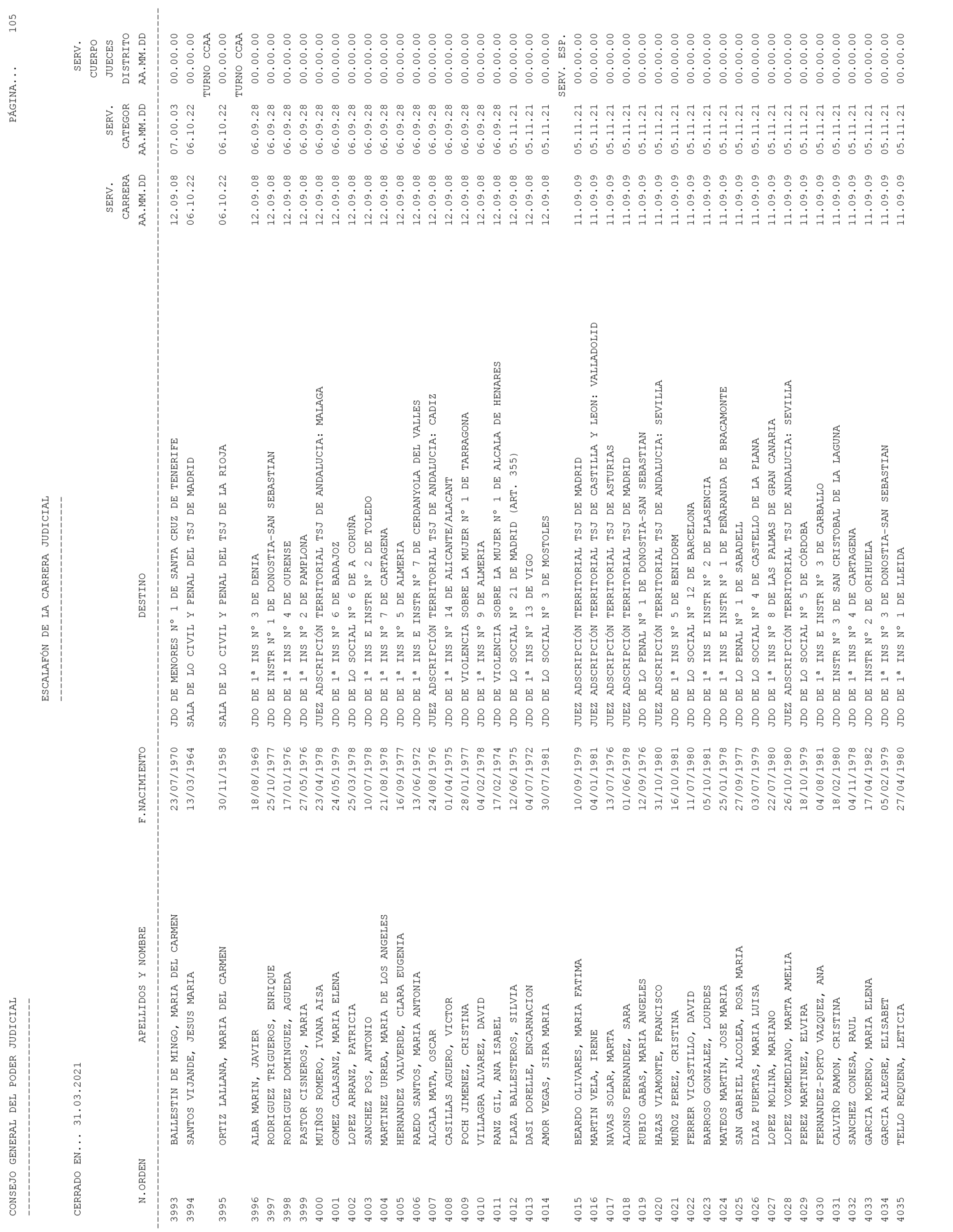 Imagen: /datos/imagenes/disp/2021/93/6155_9194913_105.png