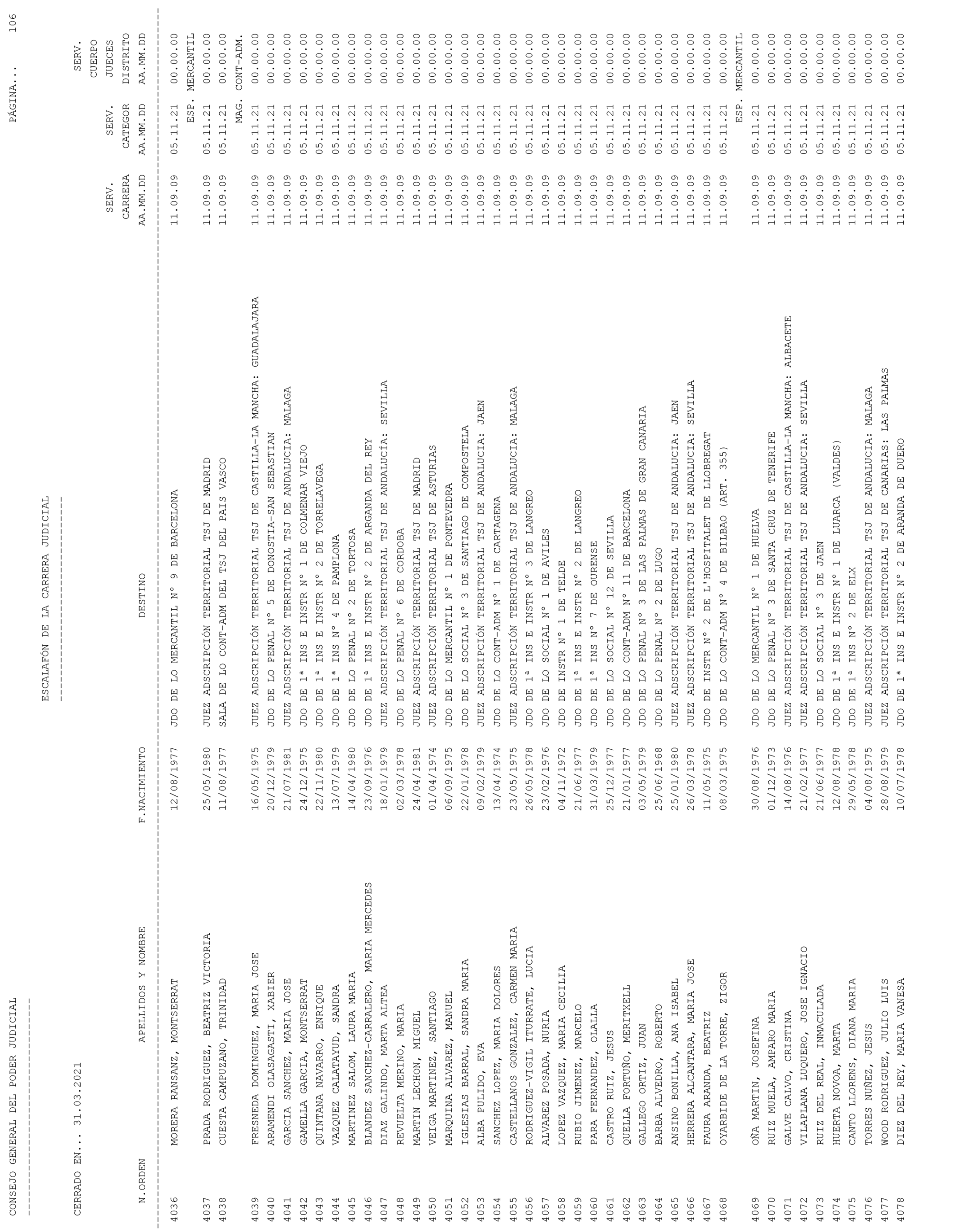 Imagen: /datos/imagenes/disp/2021/93/6155_9194913_106.png