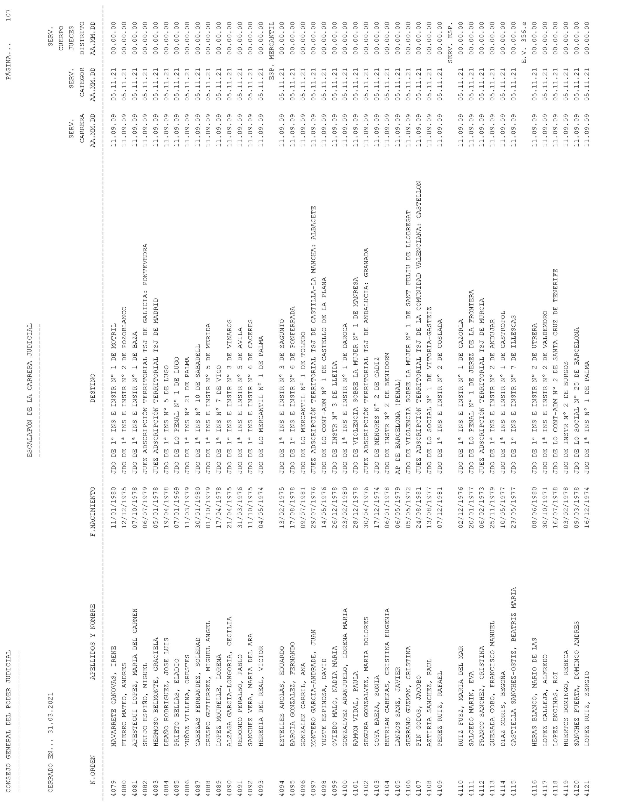 Imagen: /datos/imagenes/disp/2021/93/6155_9194913_107.png