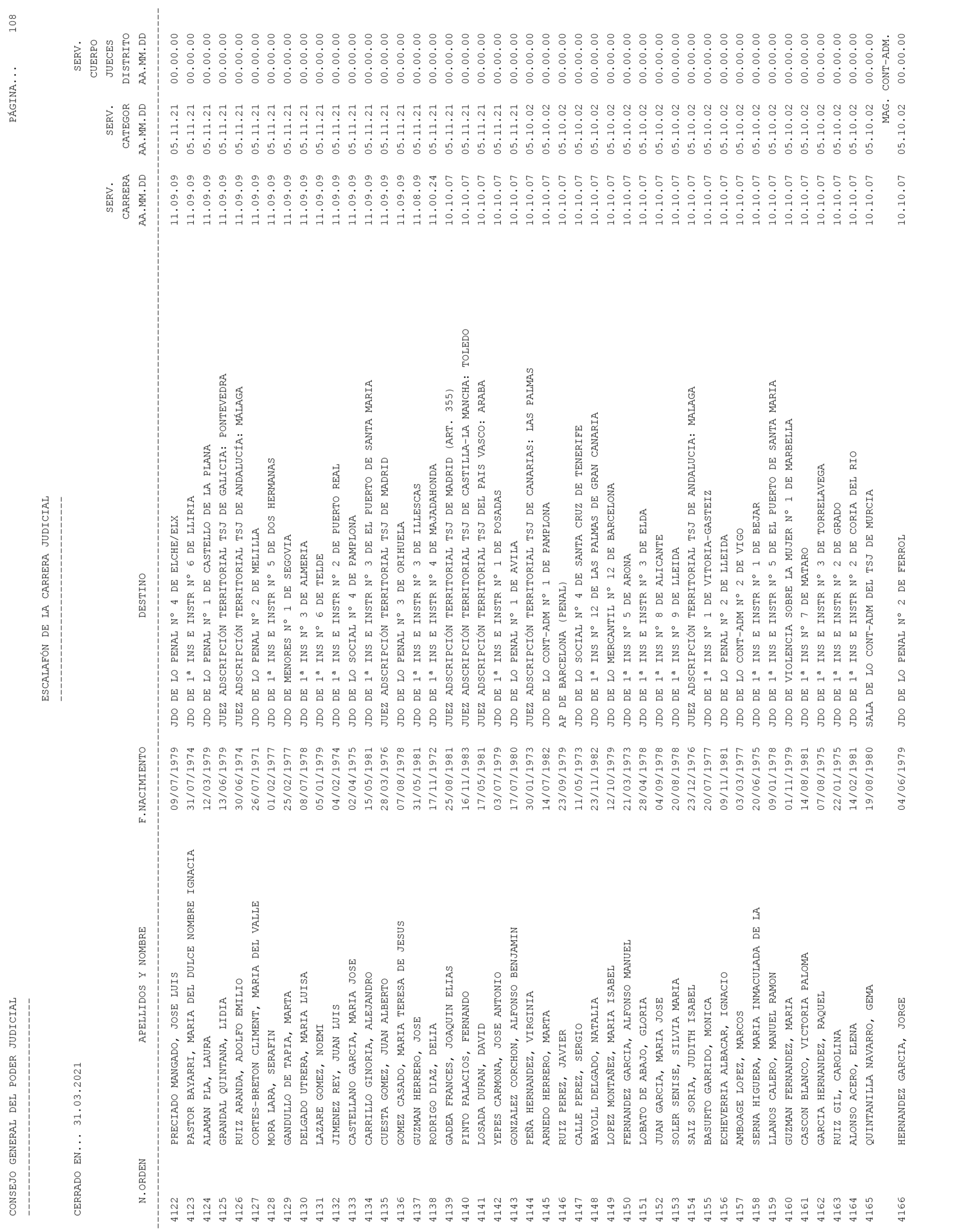 Imagen: /datos/imagenes/disp/2021/93/6155_9194913_108.png