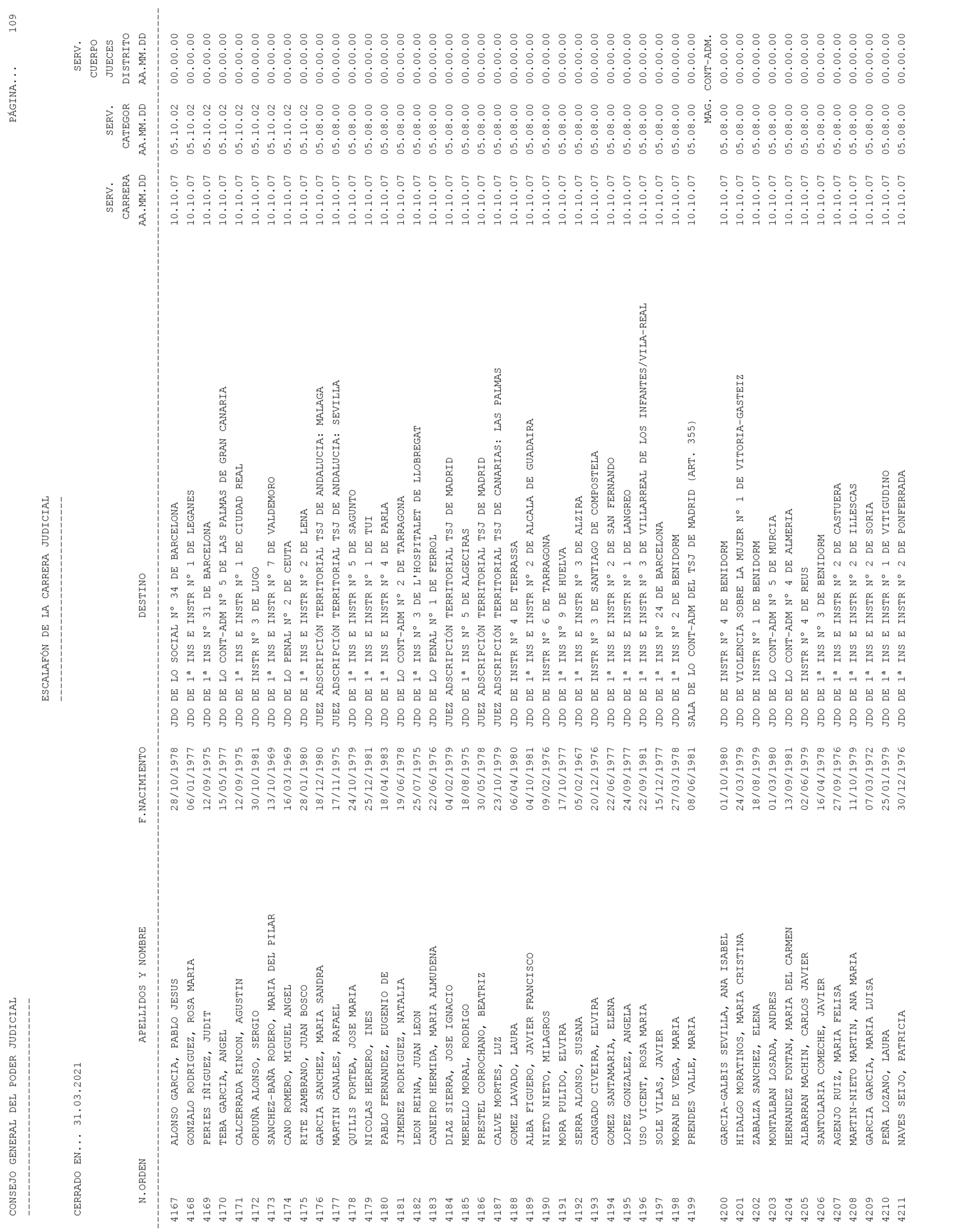 Imagen: /datos/imagenes/disp/2021/93/6155_9194913_109.png