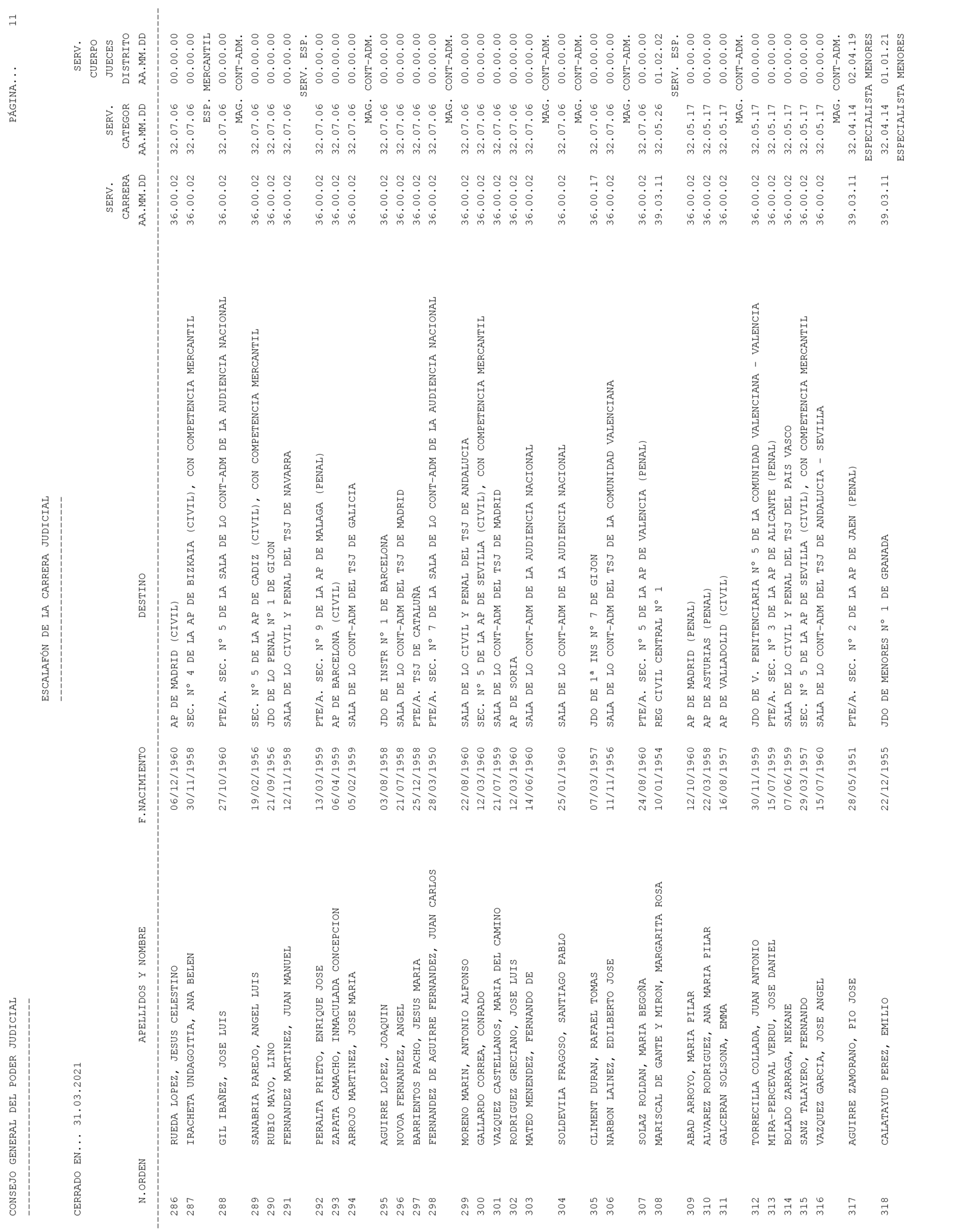 Imagen: /datos/imagenes/disp/2021/93/6155_9194913_11.png