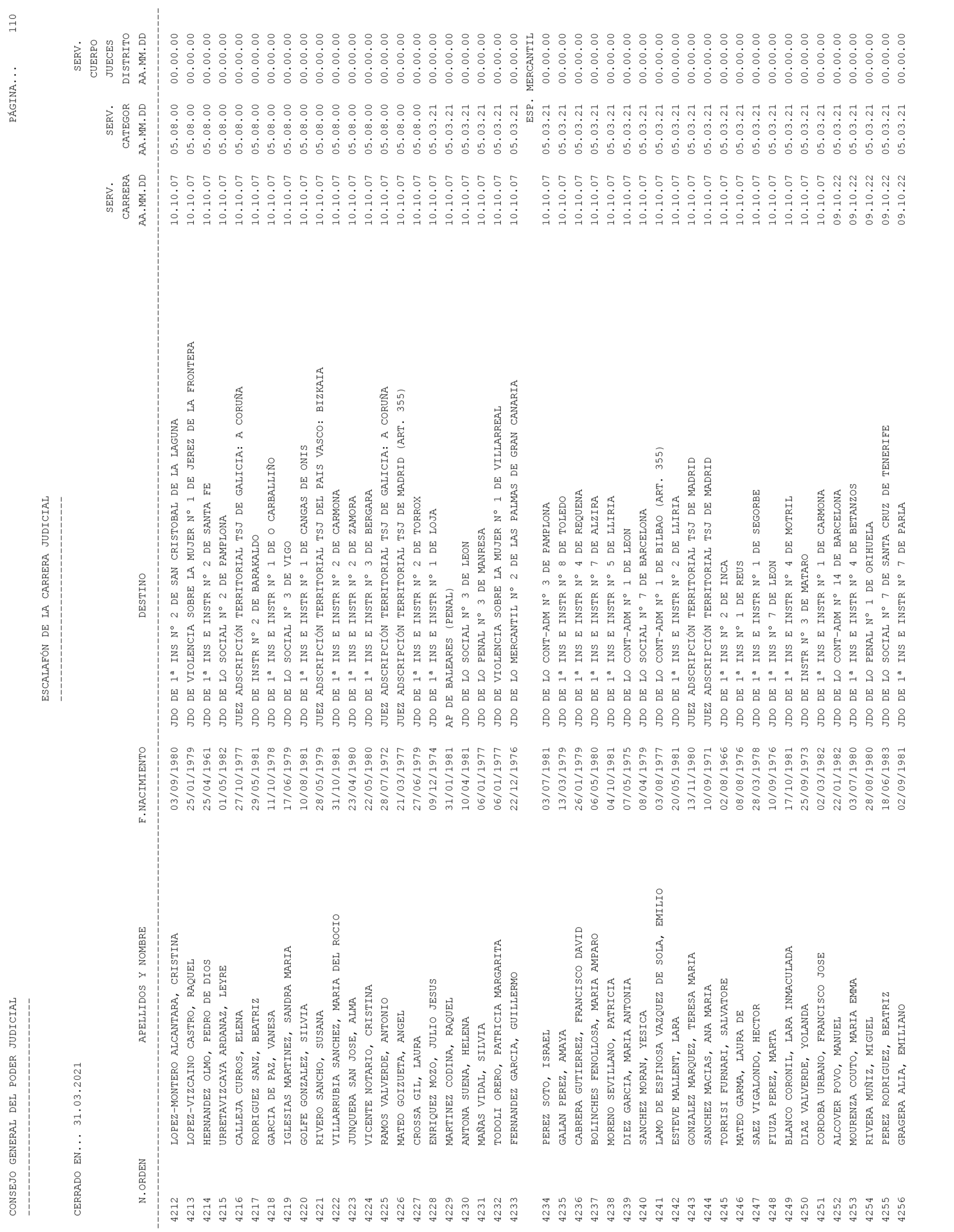 Imagen: /datos/imagenes/disp/2021/93/6155_9194913_110.png