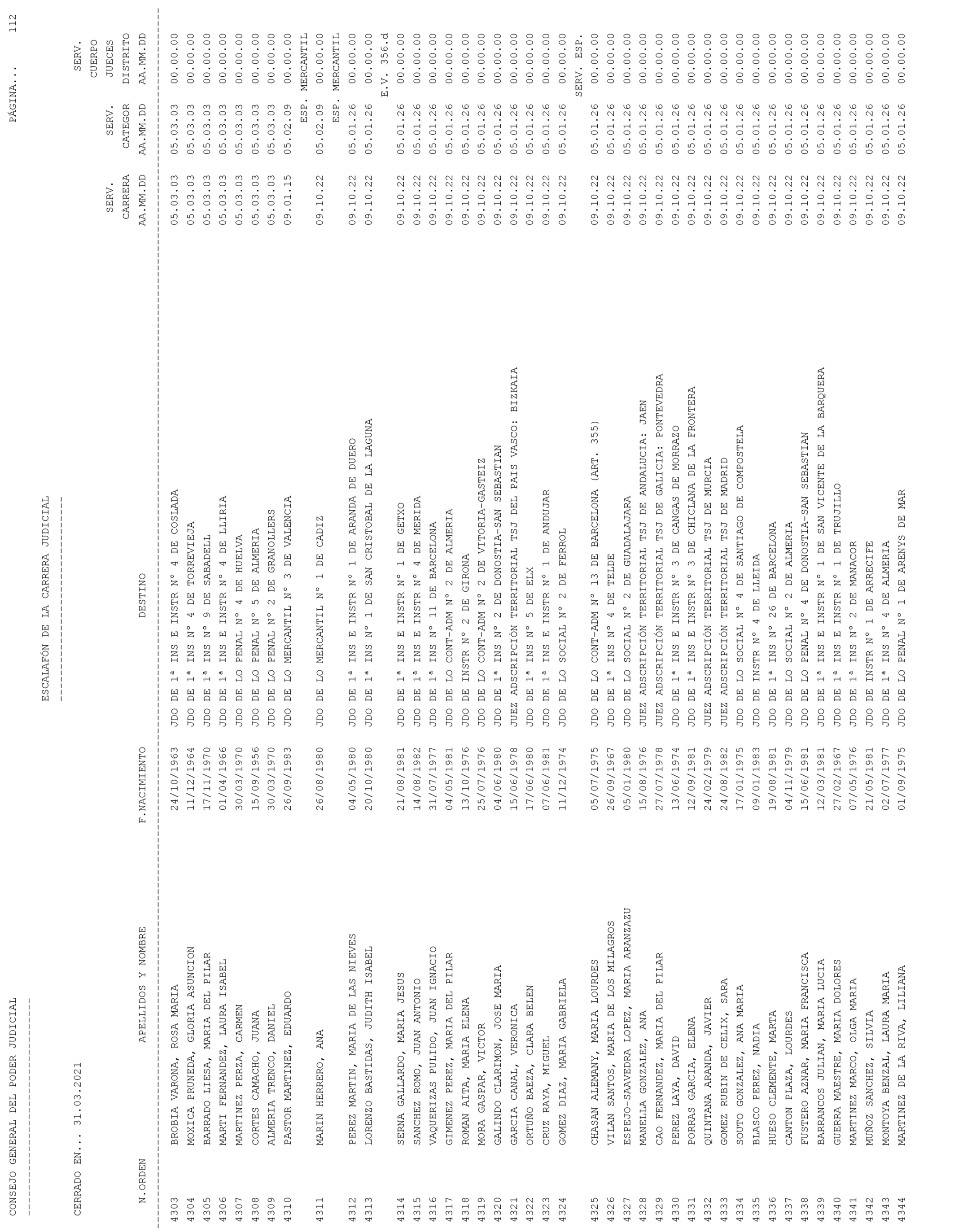 Imagen: /datos/imagenes/disp/2021/93/6155_9194913_112.png
