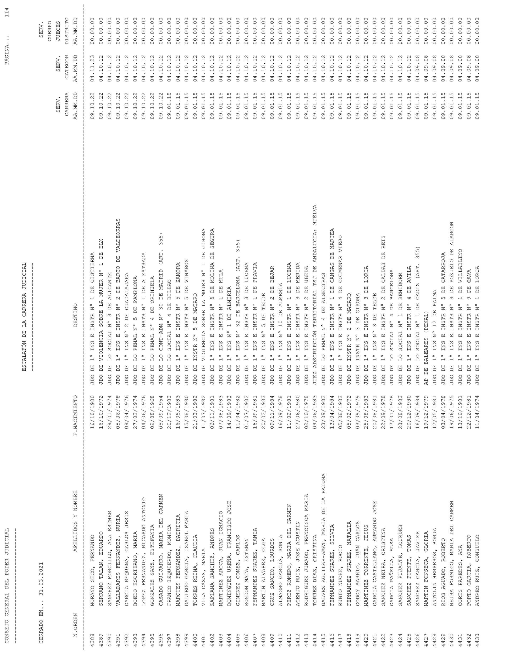 Imagen: /datos/imagenes/disp/2021/93/6155_9194913_114.png