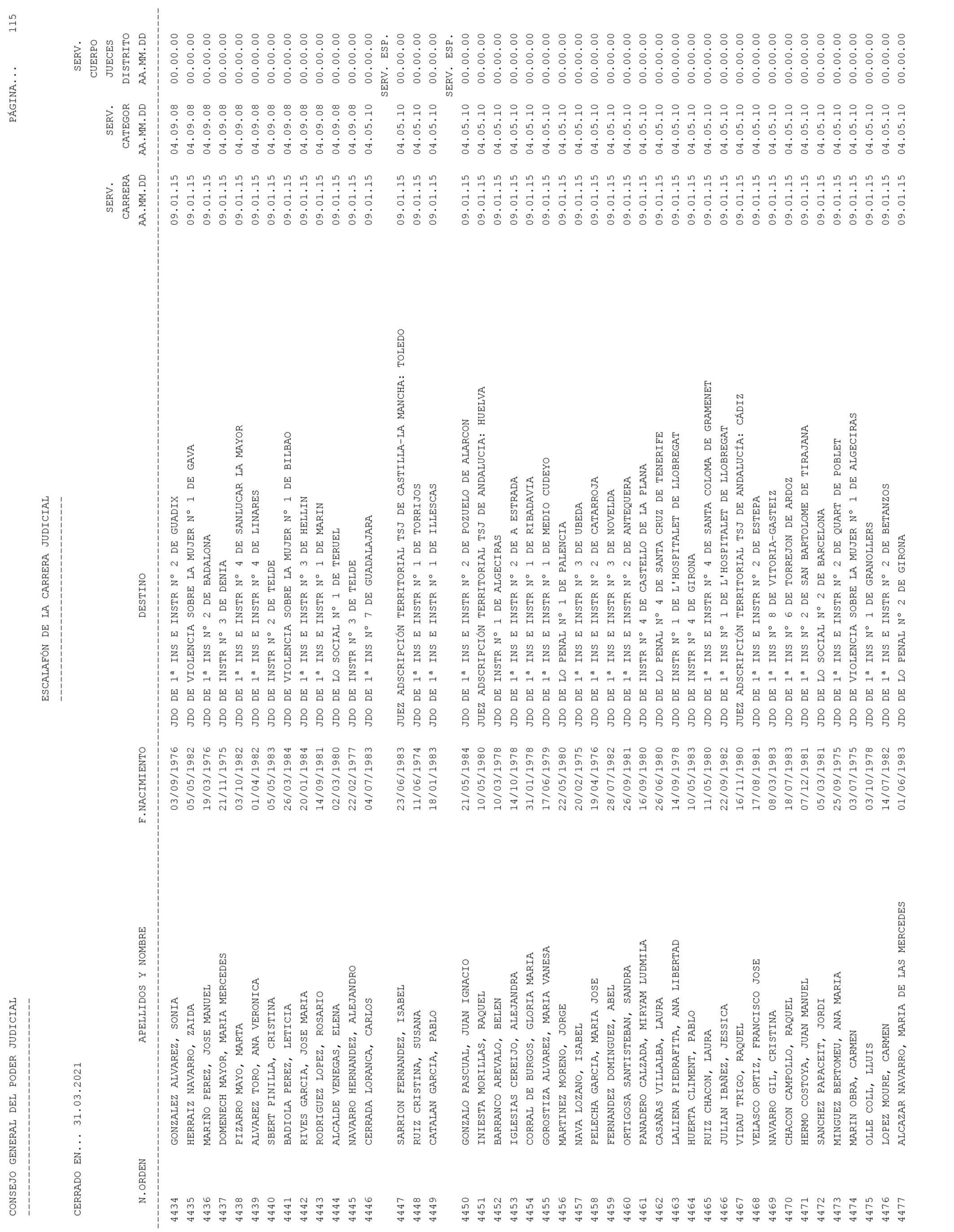 Imagen: /datos/imagenes/disp/2021/93/6155_9194913_115.png