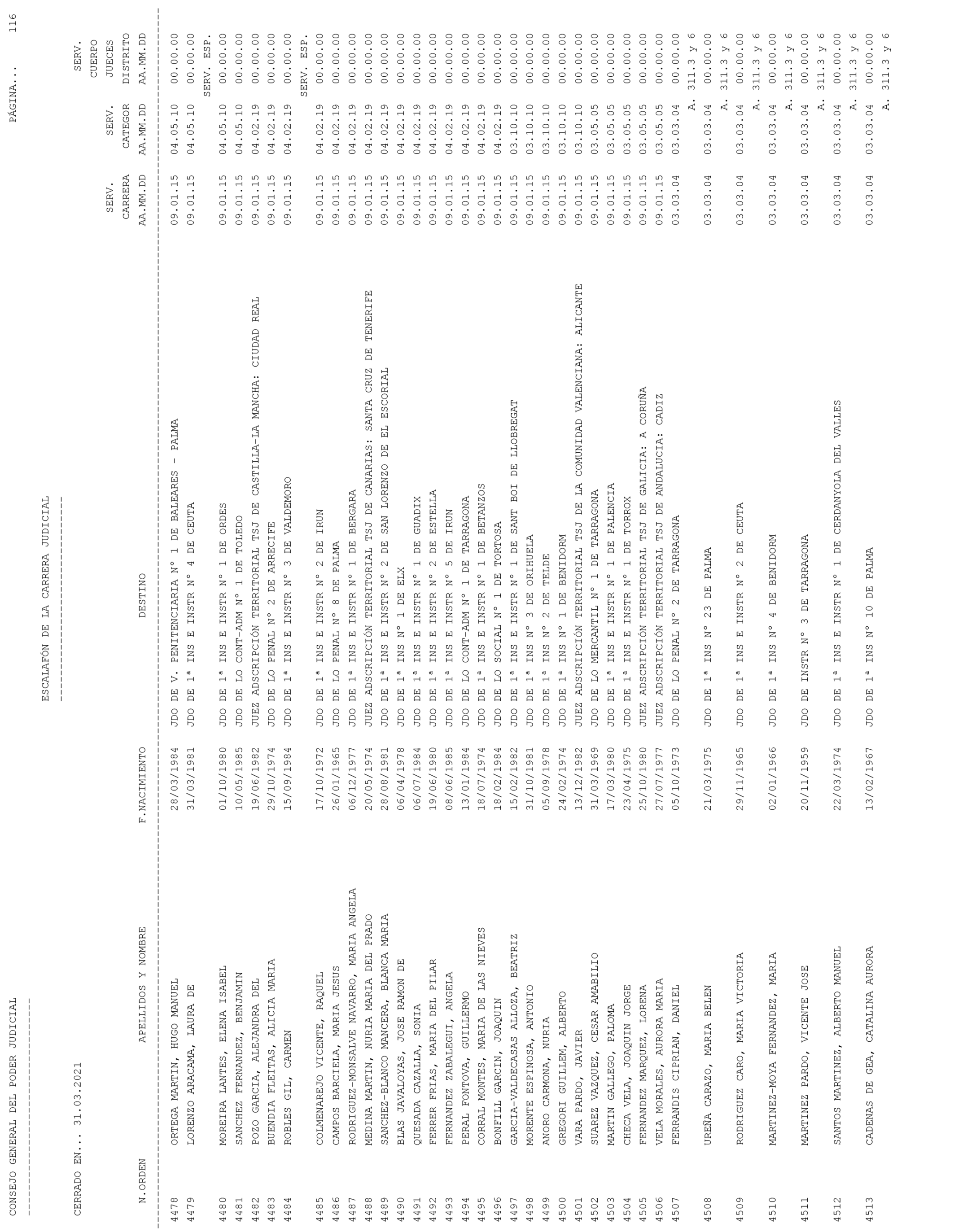Imagen: /datos/imagenes/disp/2021/93/6155_9194913_116.png