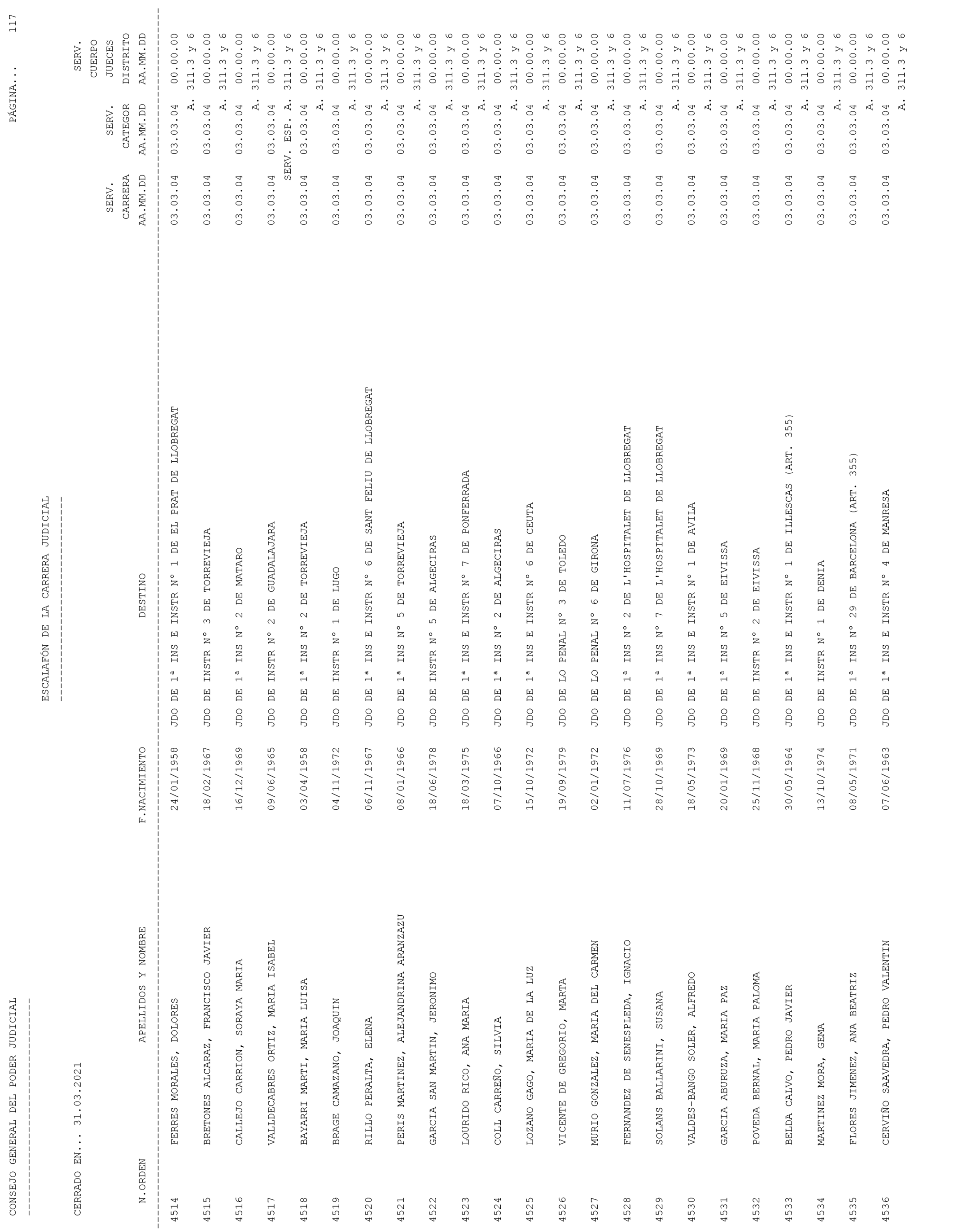 Imagen: /datos/imagenes/disp/2021/93/6155_9194913_117.png