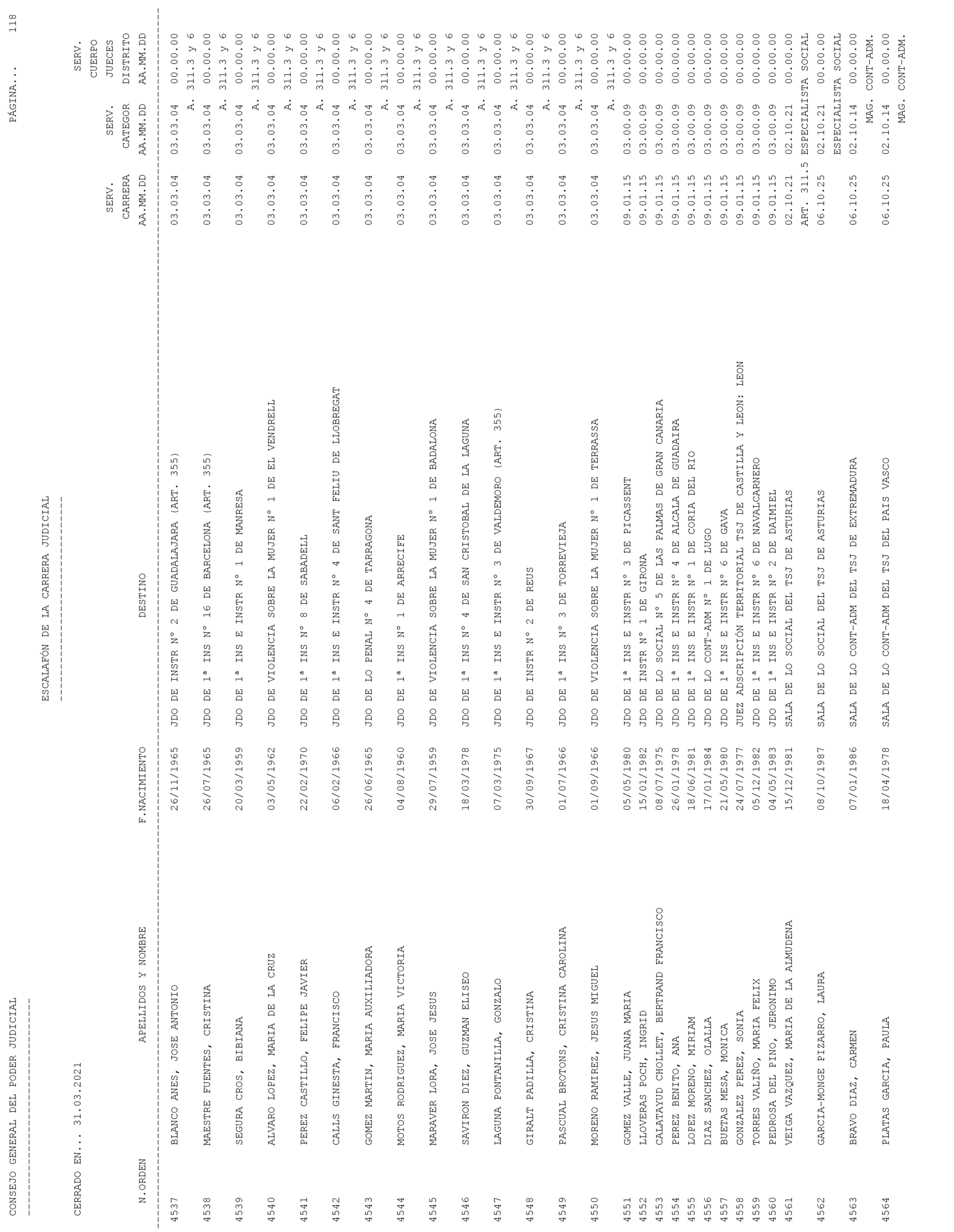 Imagen: /datos/imagenes/disp/2021/93/6155_9194913_118.png