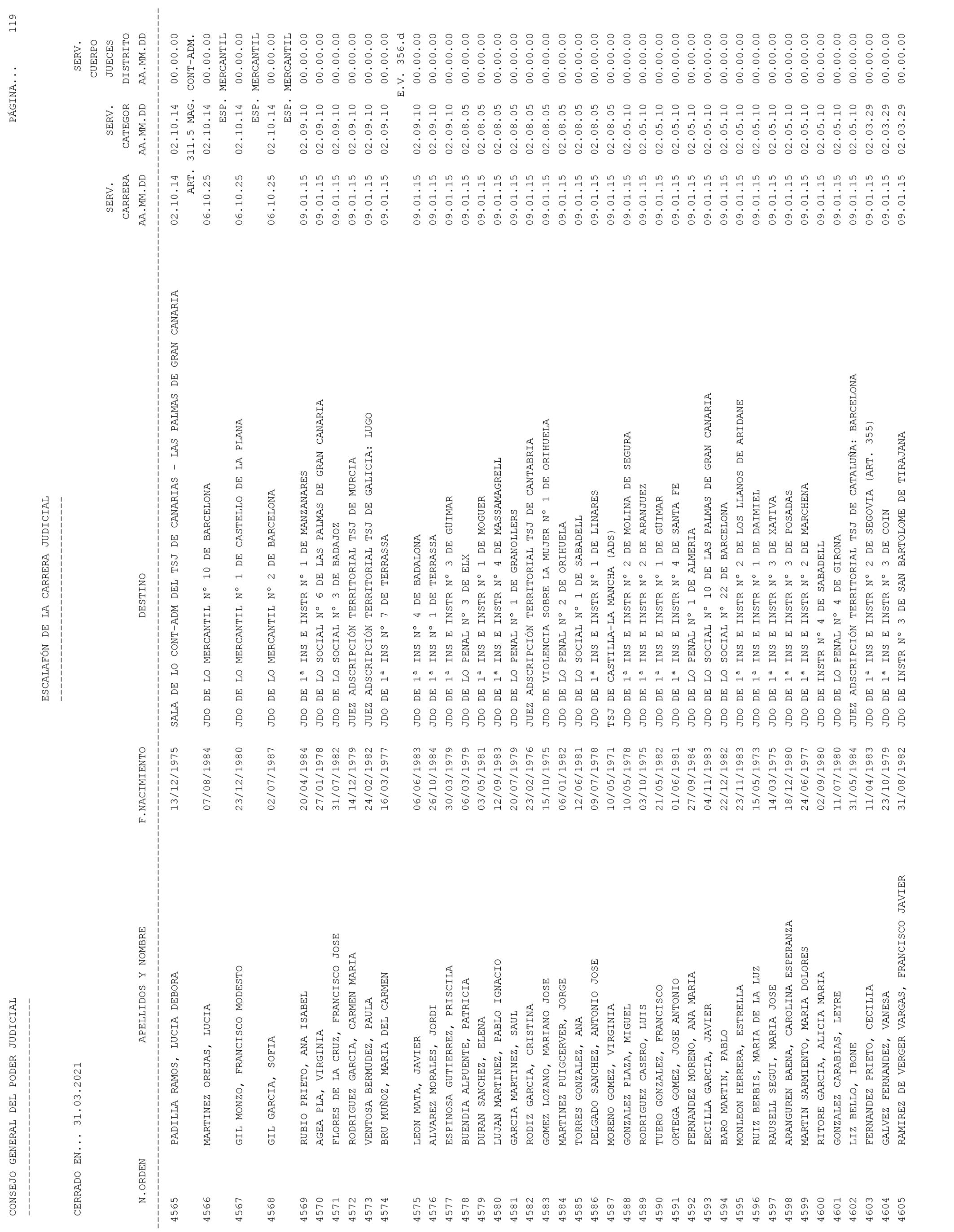 Imagen: /datos/imagenes/disp/2021/93/6155_9194913_119.png