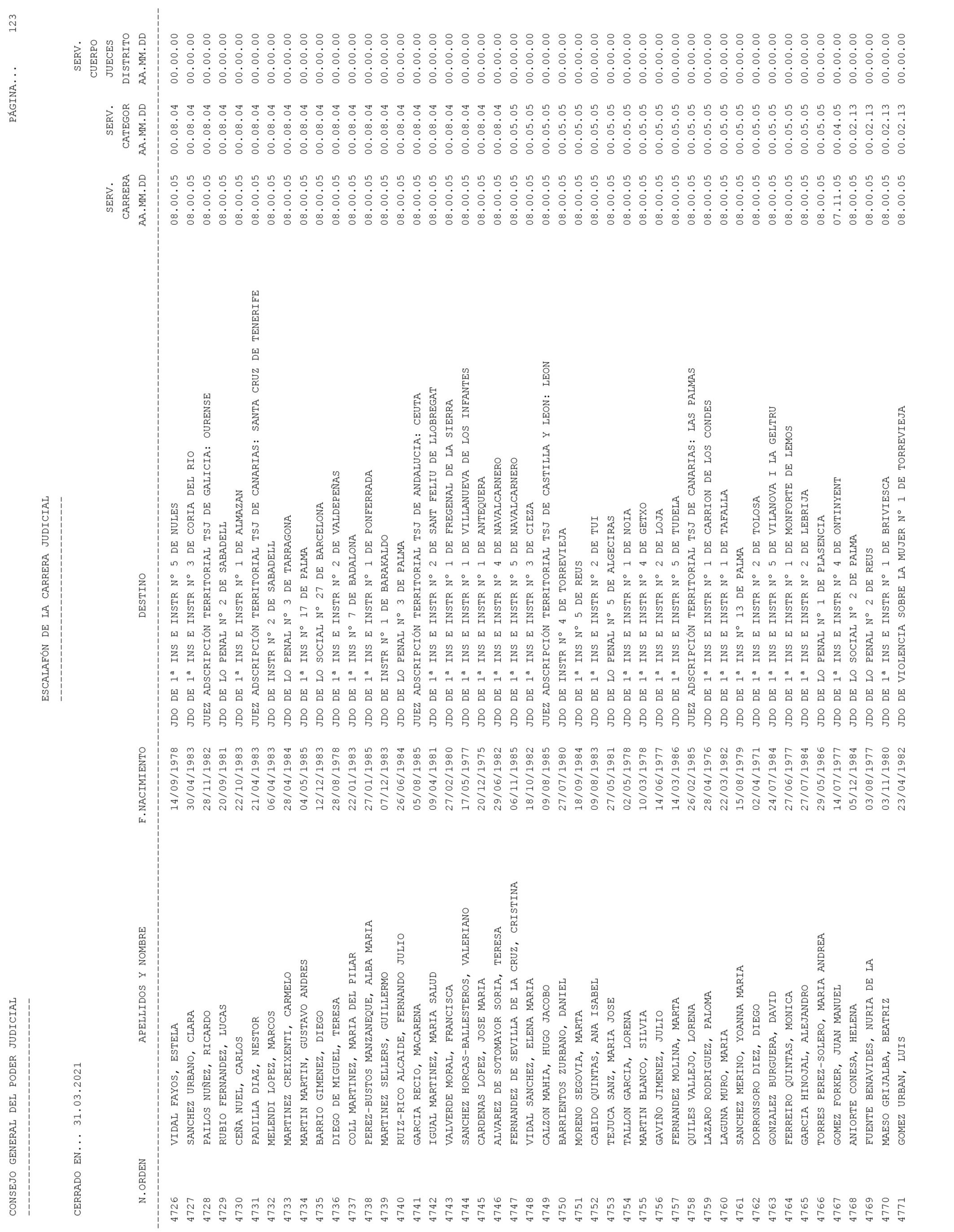 Imagen: /datos/imagenes/disp/2021/93/6155_9194913_123.png