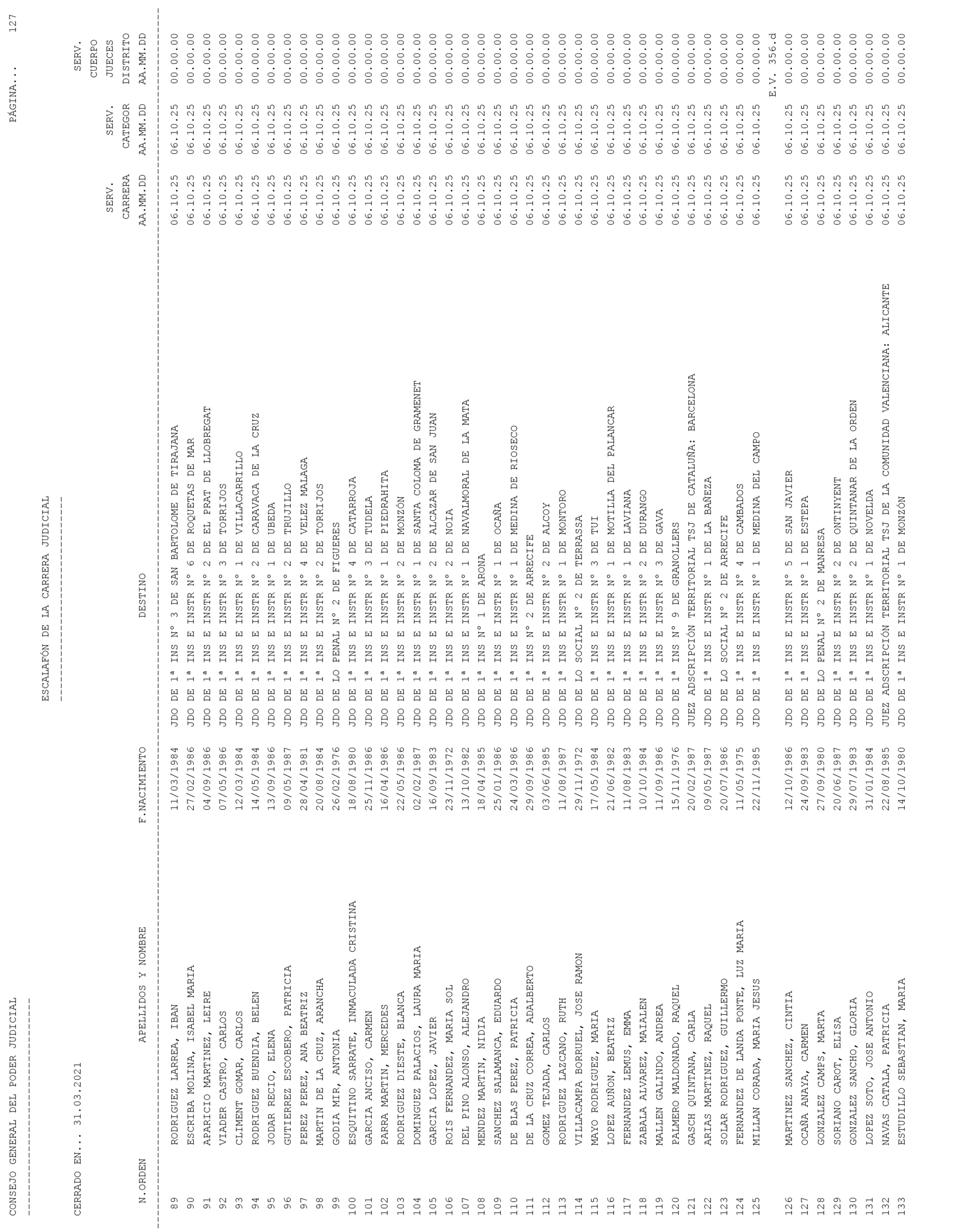 Imagen: /datos/imagenes/disp/2021/93/6155_9194913_127.png