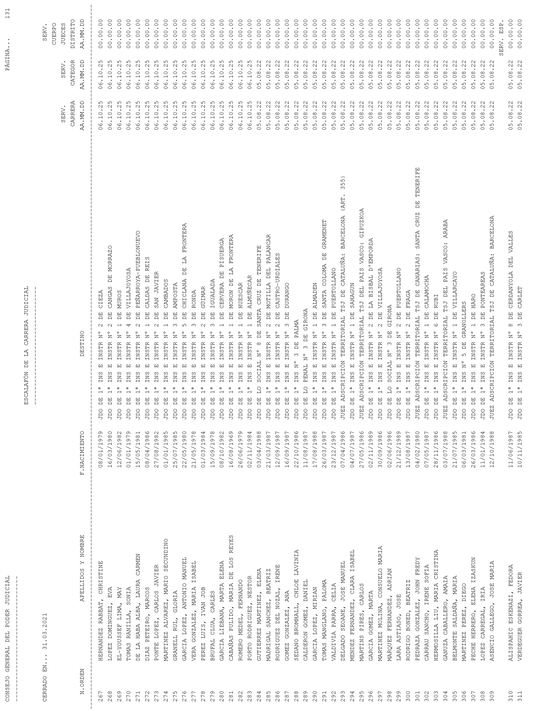 Imagen: /datos/imagenes/disp/2021/93/6155_9194913_131.png