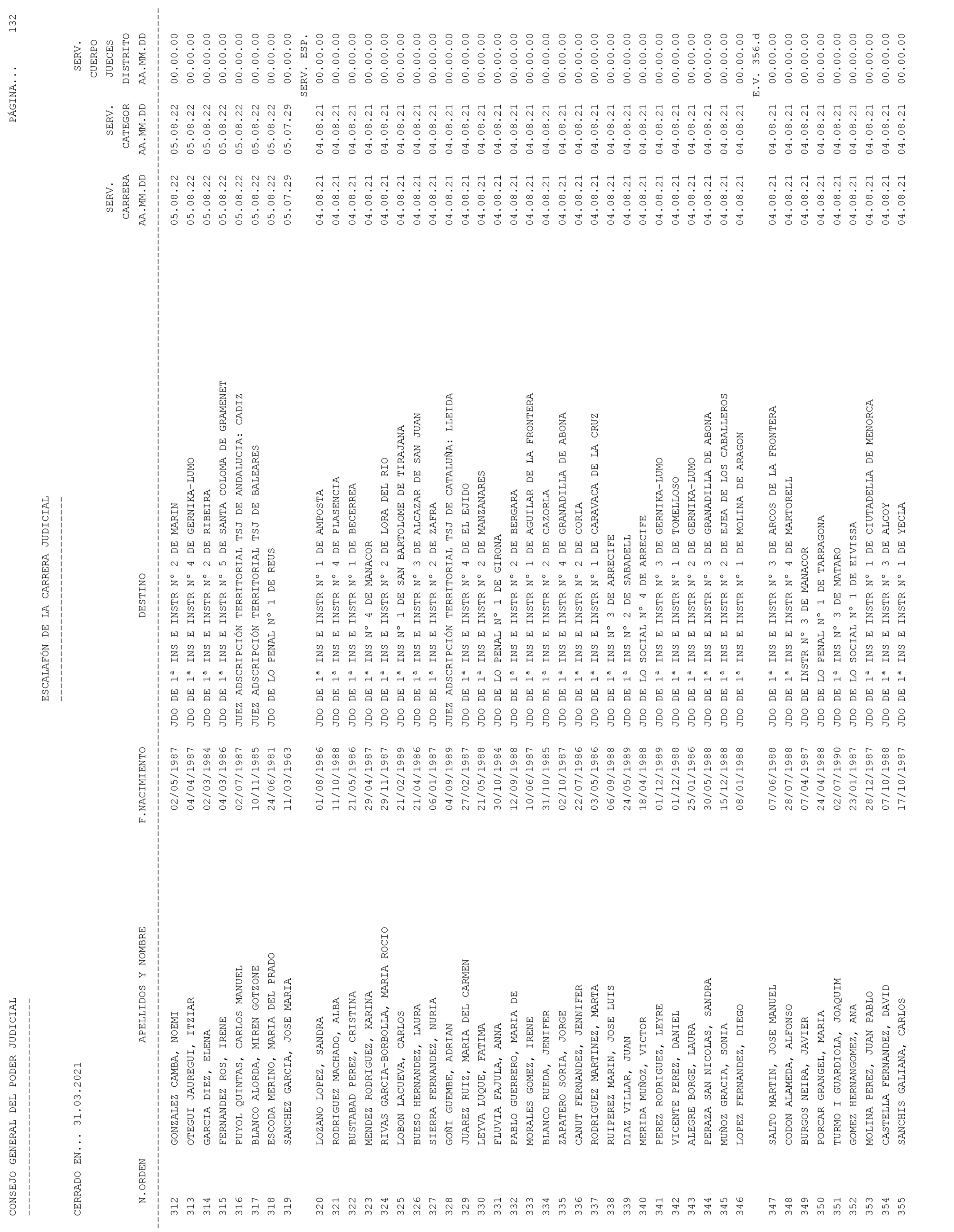 Imagen: /datos/imagenes/disp/2021/93/6155_9194913_132.png