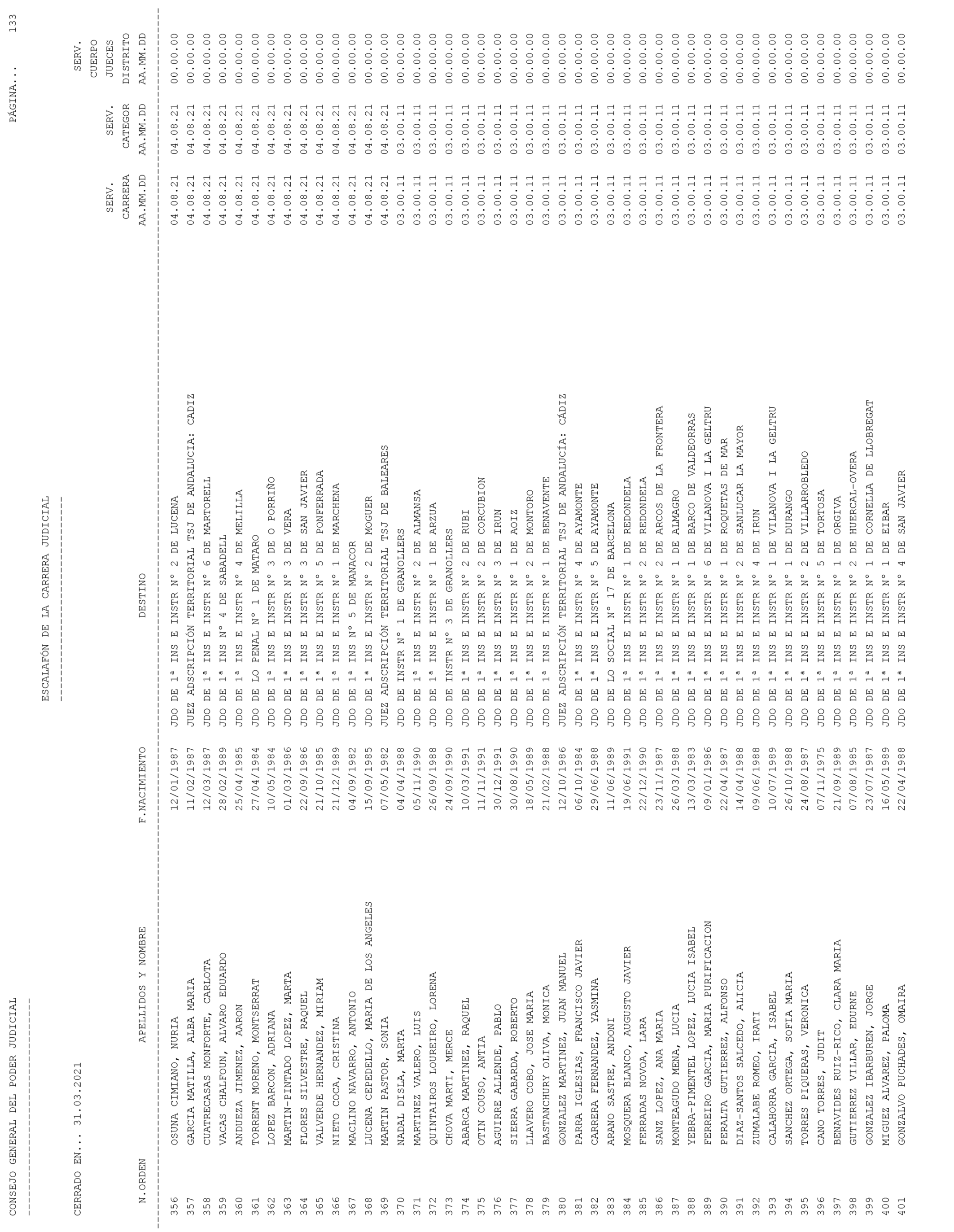 Imagen: /datos/imagenes/disp/2021/93/6155_9194913_133.png