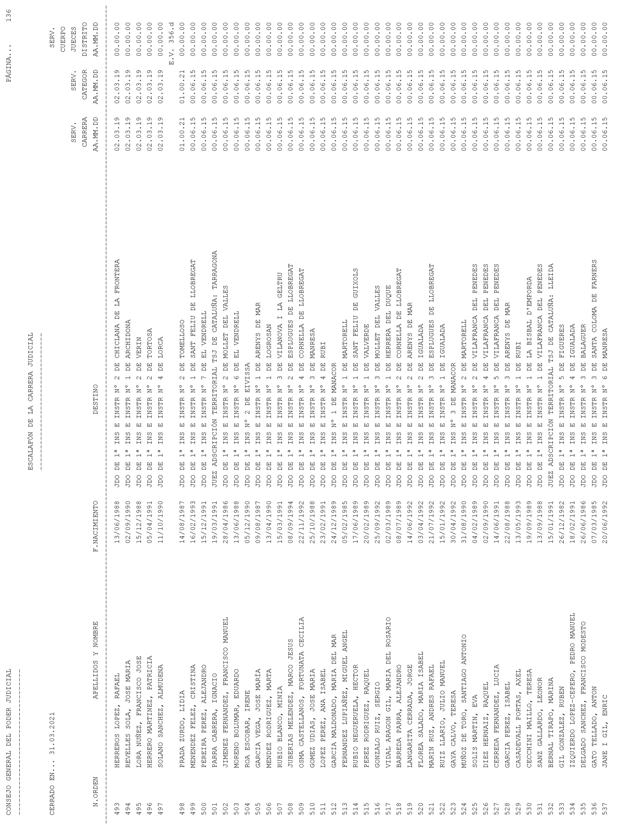 Imagen: /datos/imagenes/disp/2021/93/6155_9194913_136.png