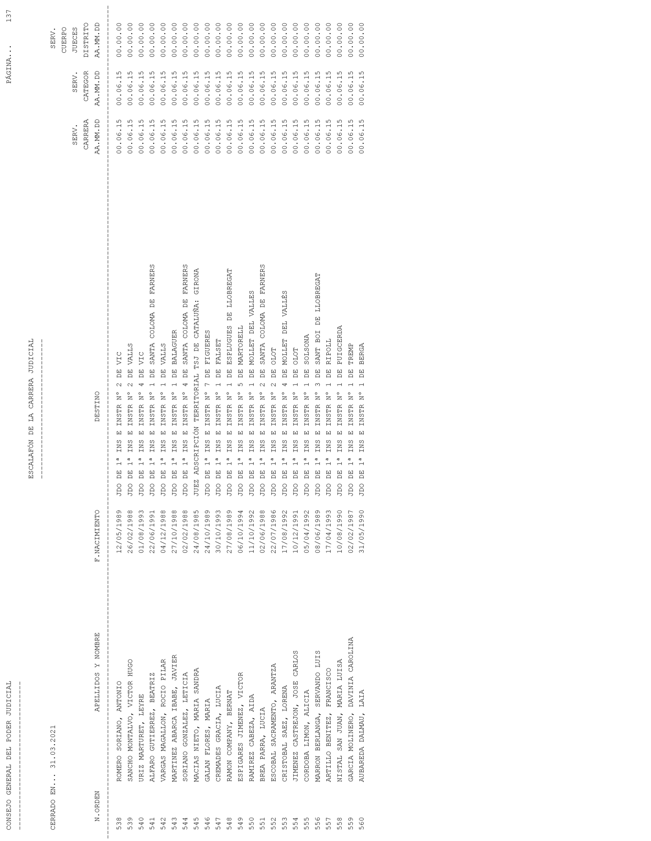 Imagen: /datos/imagenes/disp/2021/93/6155_9194913_137.png