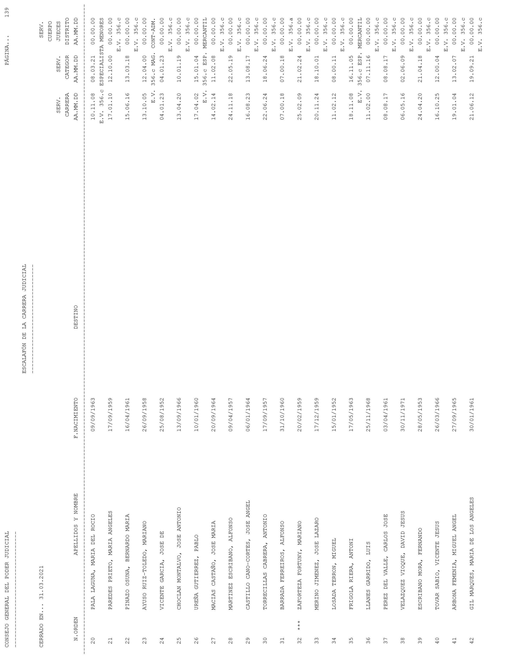 Imagen: /datos/imagenes/disp/2021/93/6155_9194913_139.png