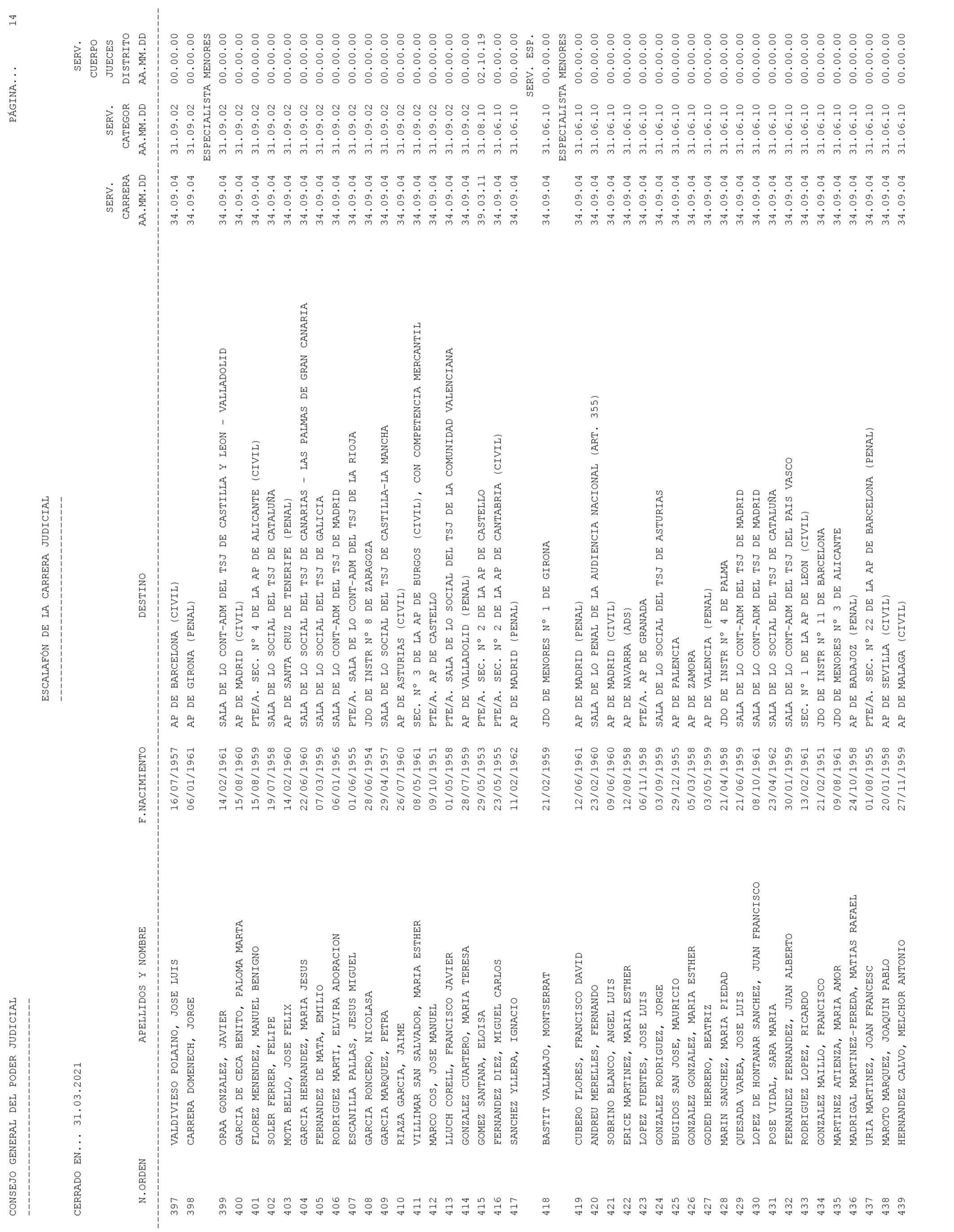 Imagen: /datos/imagenes/disp/2021/93/6155_9194913_14.png