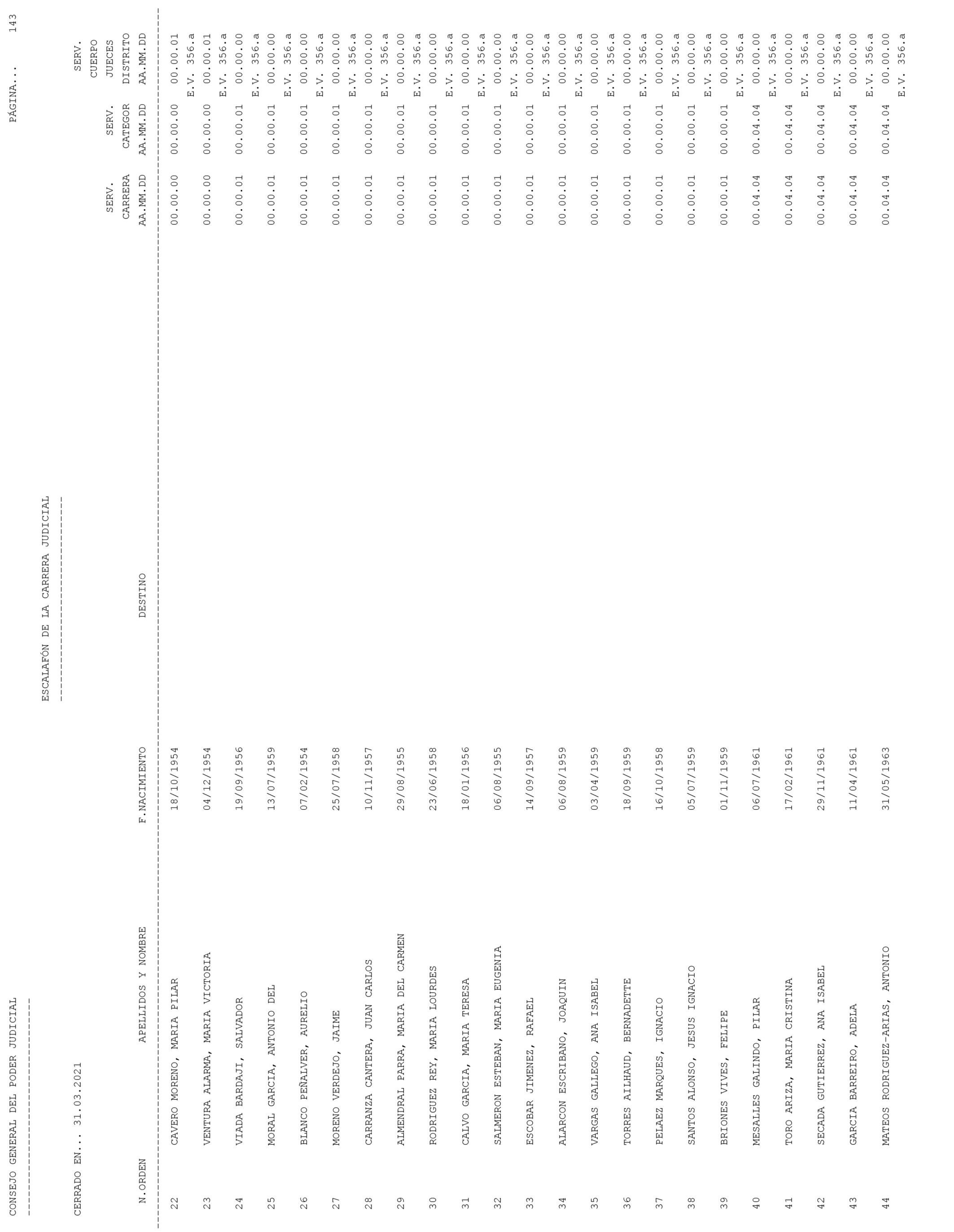 Imagen: /datos/imagenes/disp/2021/93/6155_9194913_143.png