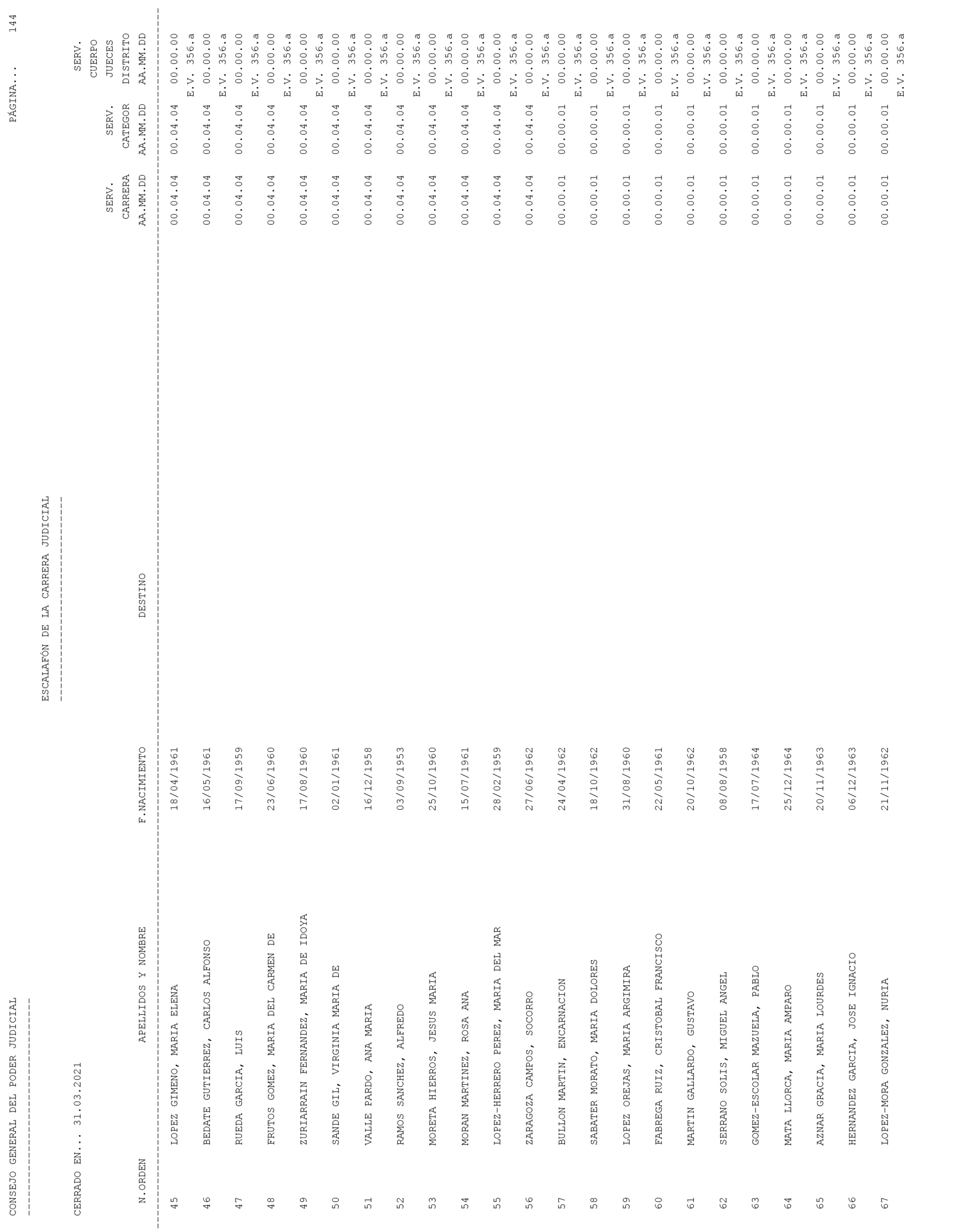 Imagen: /datos/imagenes/disp/2021/93/6155_9194913_144.png