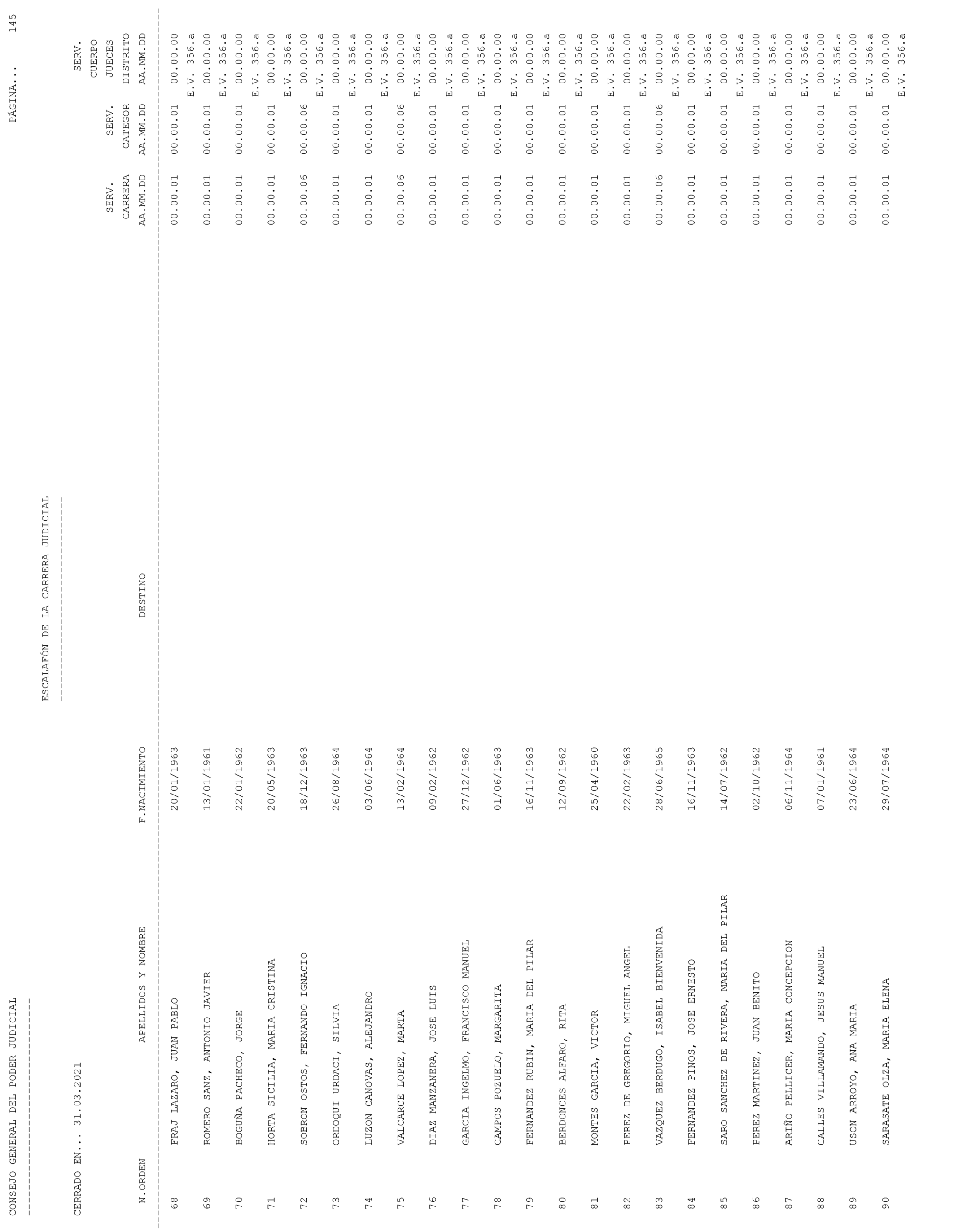 Imagen: /datos/imagenes/disp/2021/93/6155_9194913_145.png