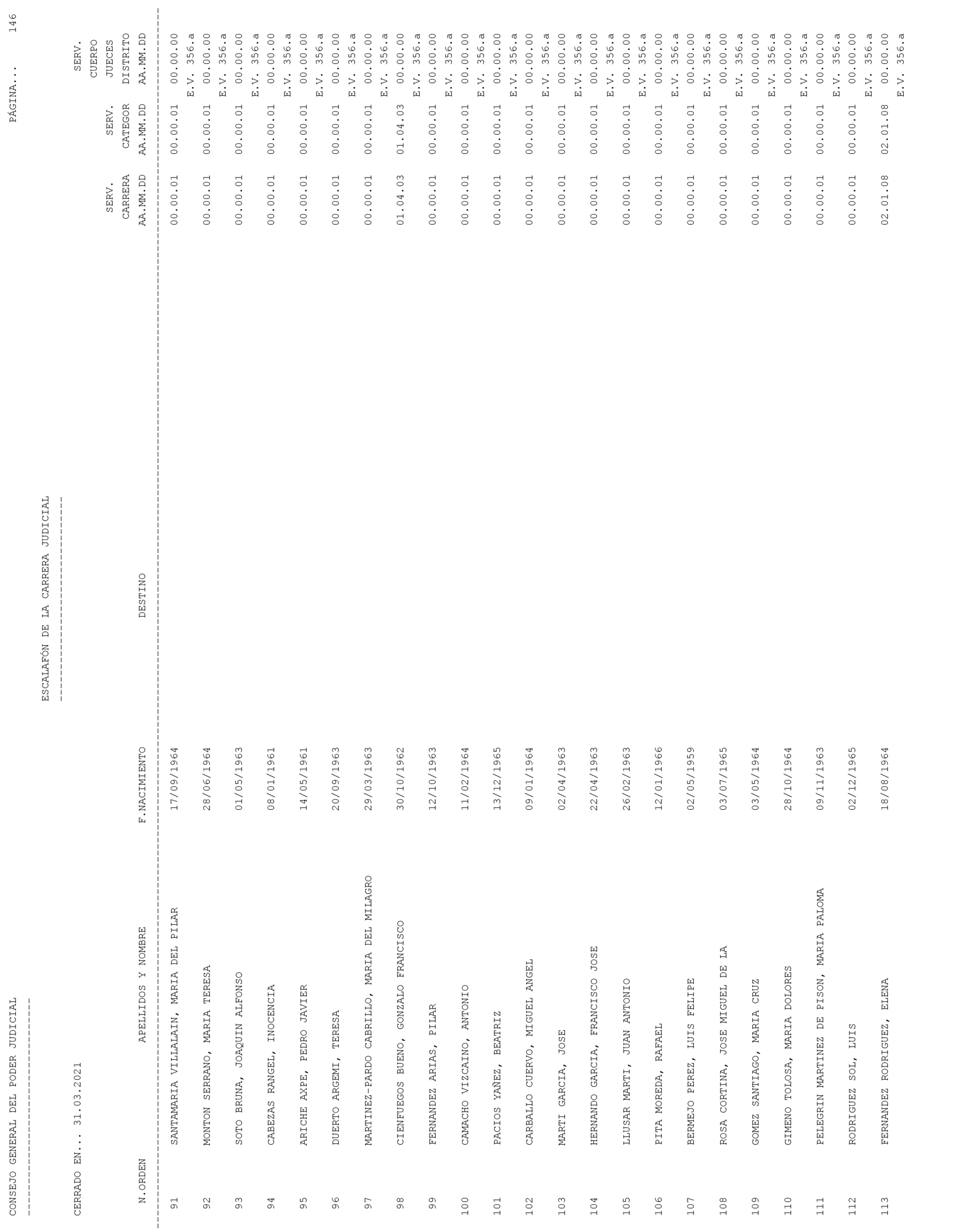 Imagen: /datos/imagenes/disp/2021/93/6155_9194913_146.png