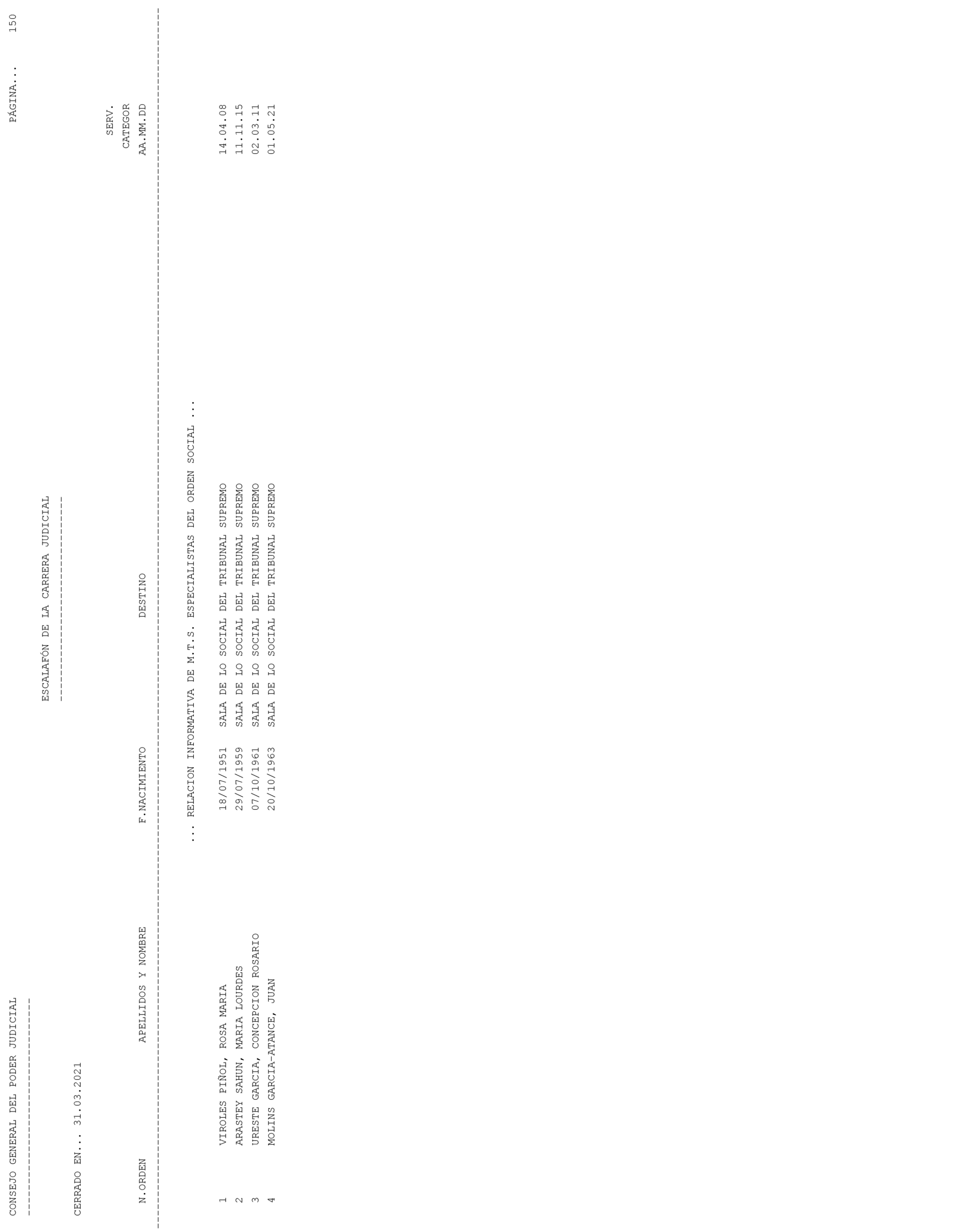 Imagen: /datos/imagenes/disp/2021/93/6155_9194913_150.png