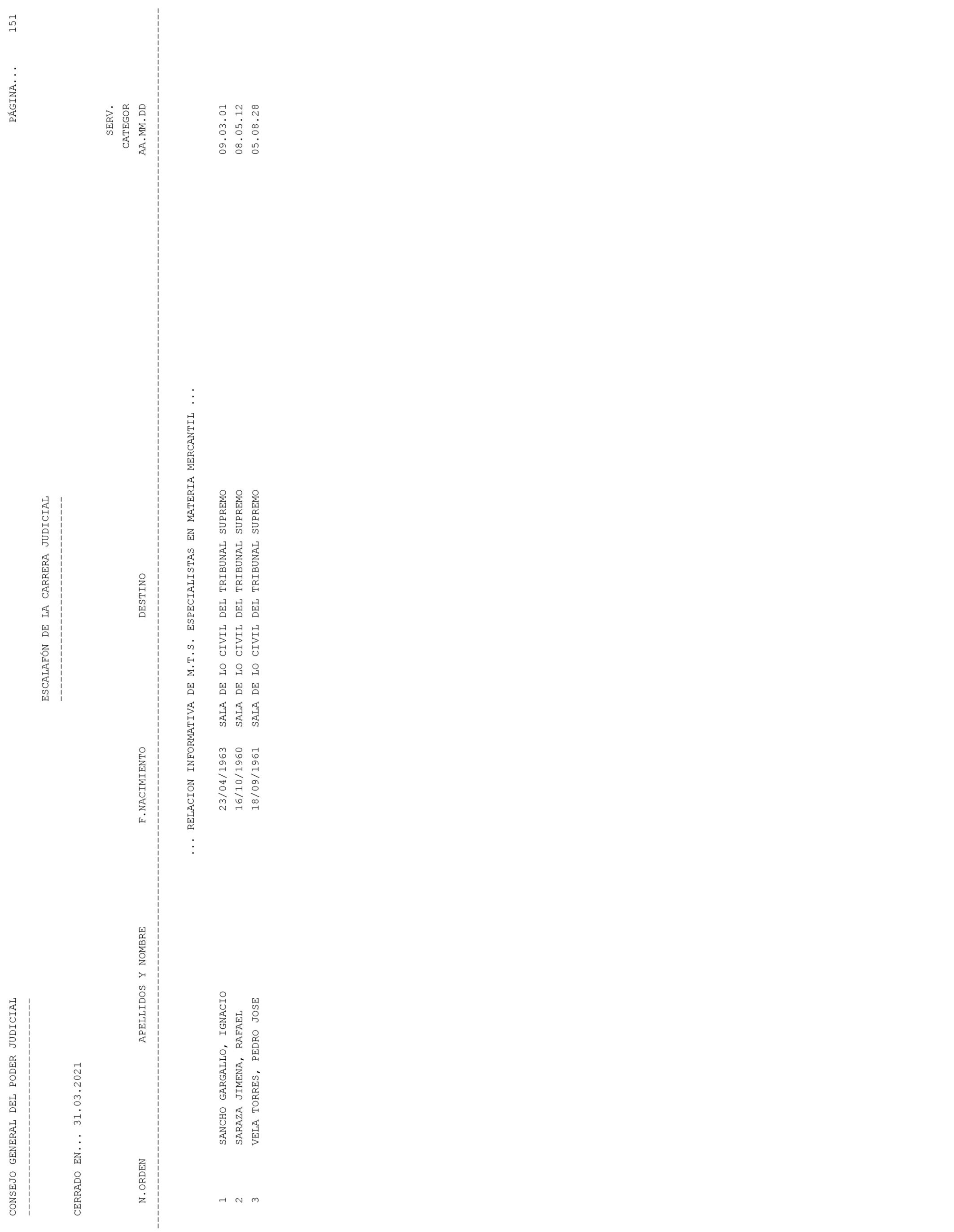 Imagen: /datos/imagenes/disp/2021/93/6155_9194913_151.png