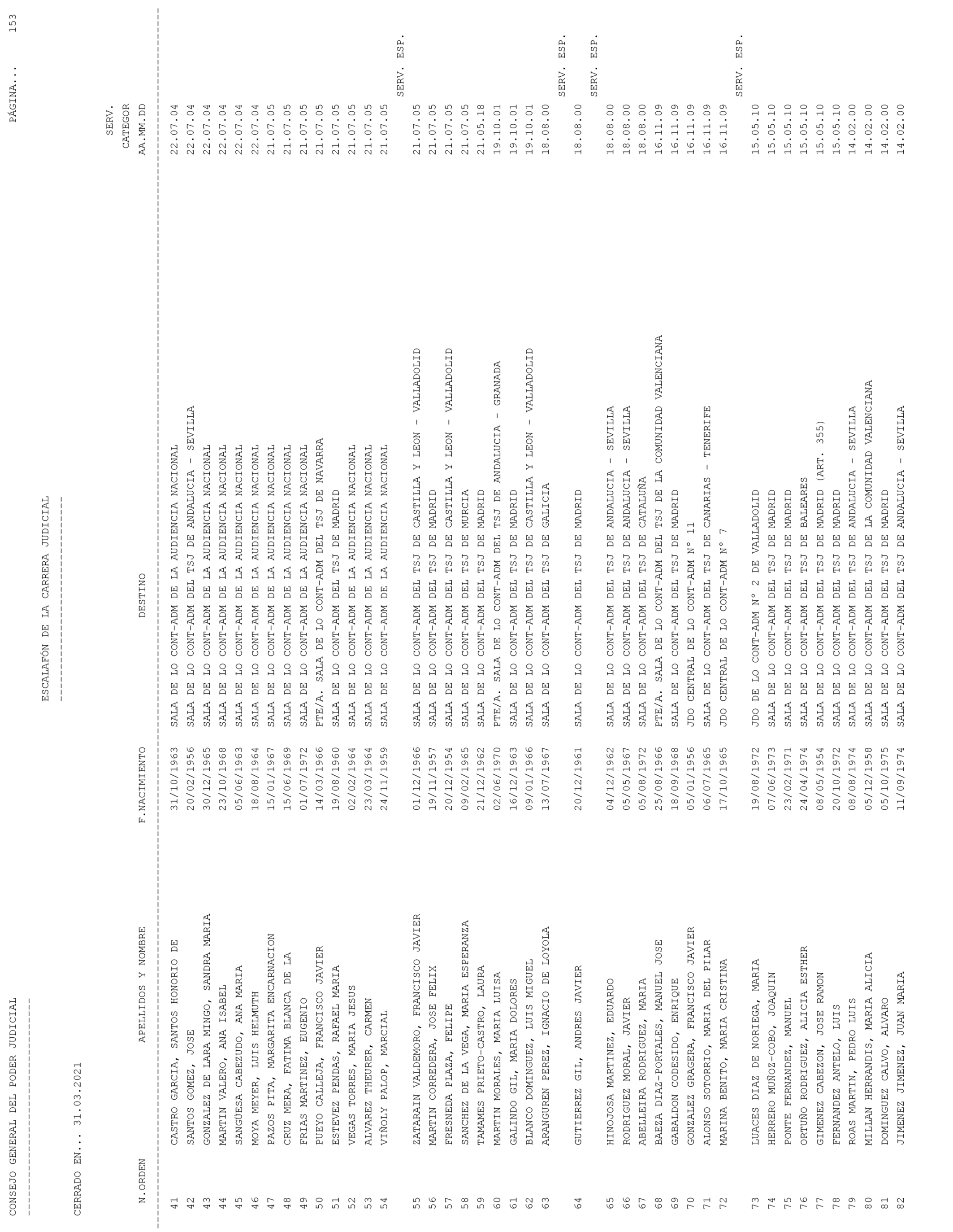 Imagen: /datos/imagenes/disp/2021/93/6155_9194913_153.png
