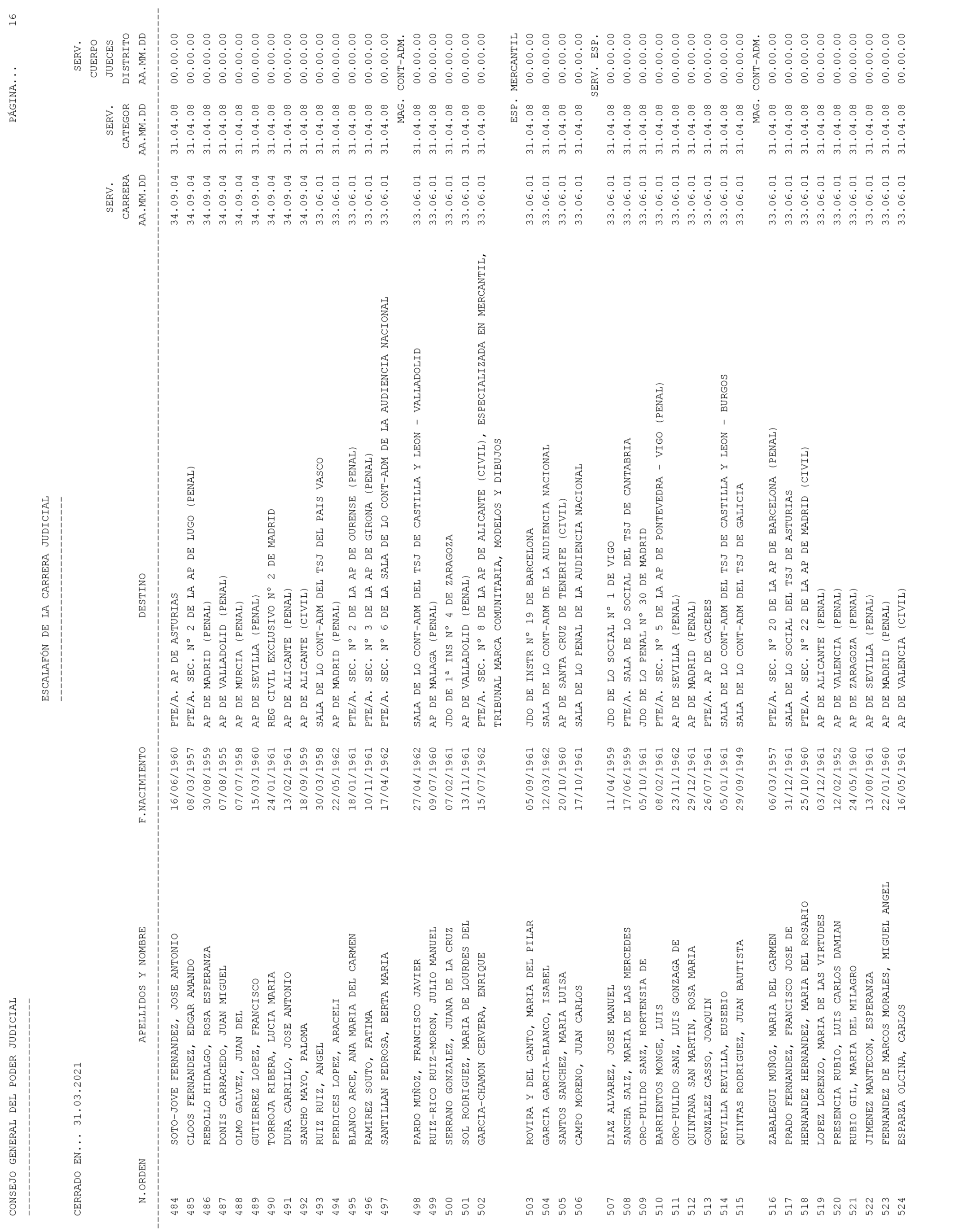Imagen: /datos/imagenes/disp/2021/93/6155_9194913_16.png