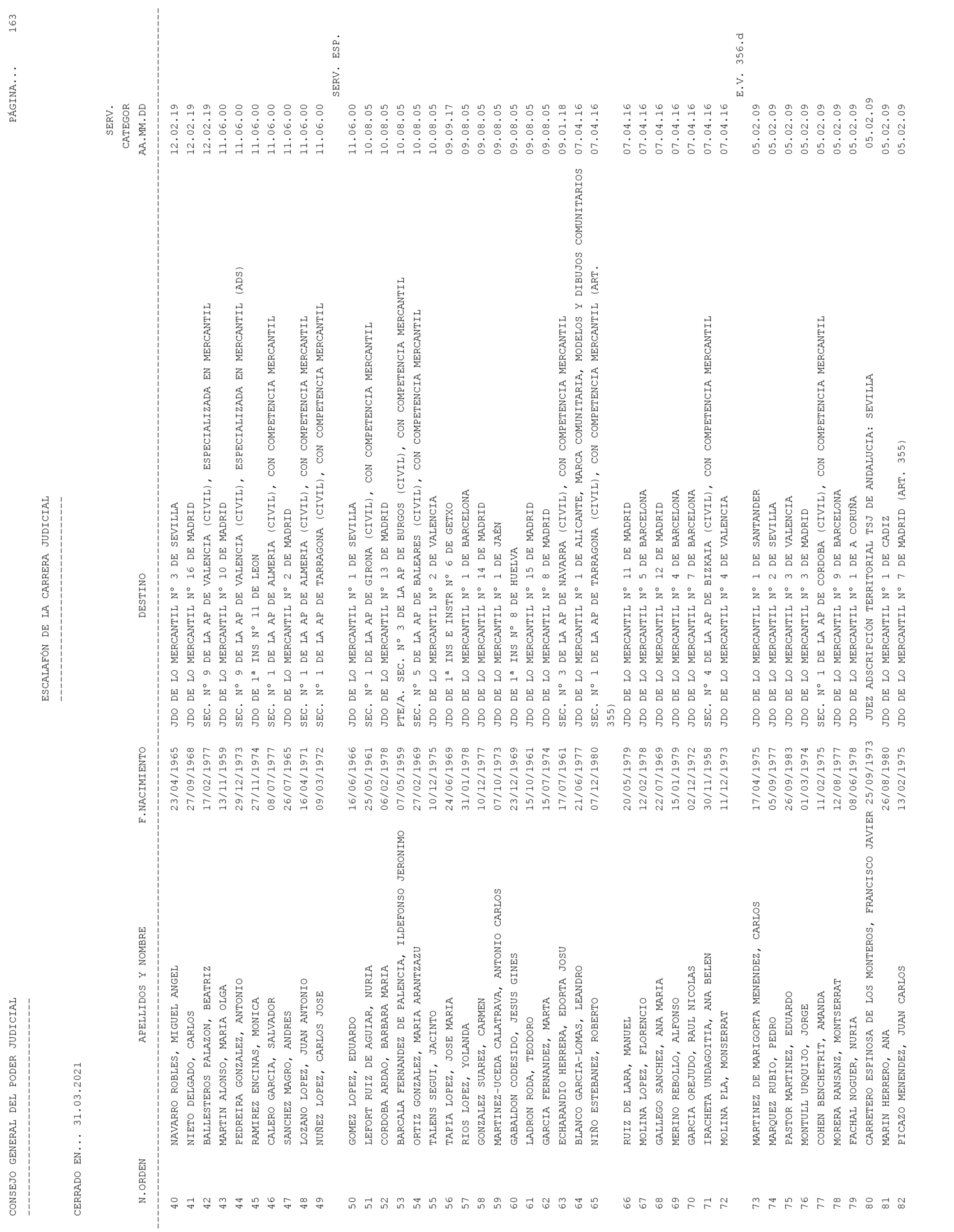 Imagen: /datos/imagenes/disp/2021/93/6155_9194913_163.png