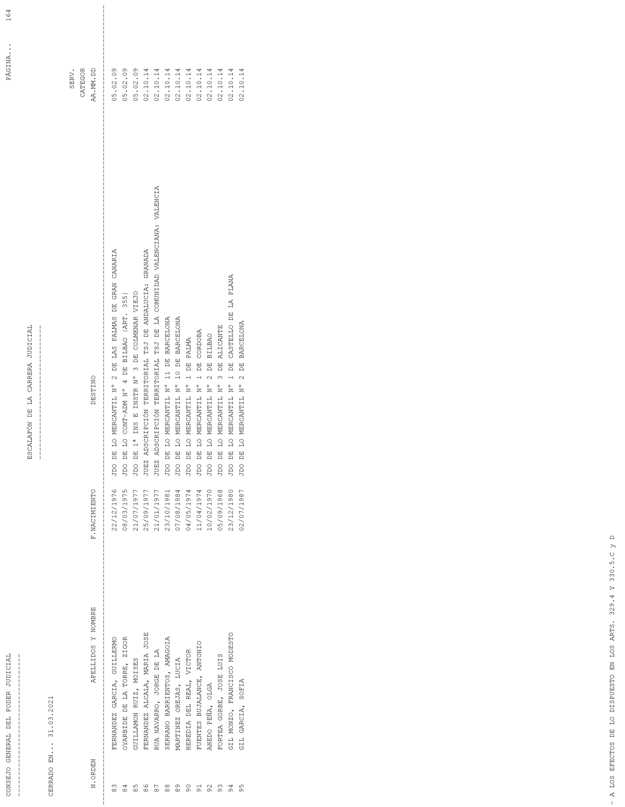 Imagen: /datos/imagenes/disp/2021/93/6155_9194913_164.png