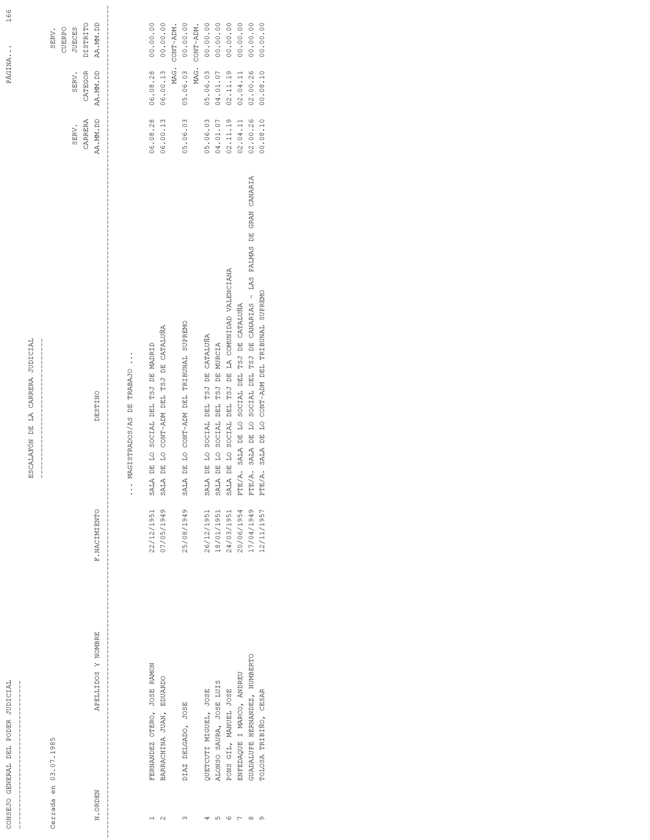 Imagen: /datos/imagenes/disp/2021/93/6155_9194913_166.png