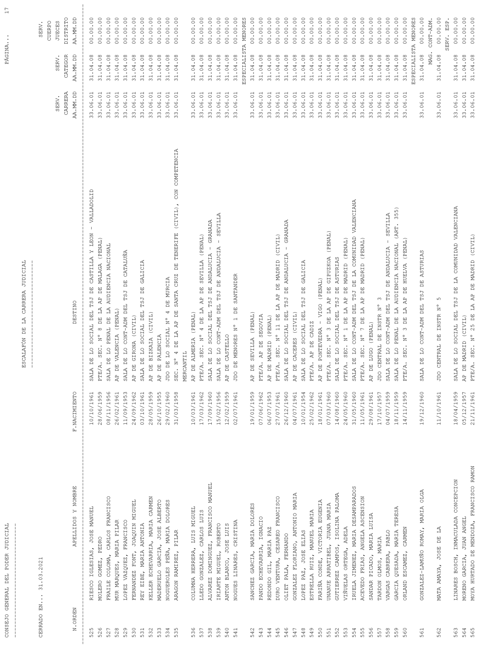Imagen: /datos/imagenes/disp/2021/93/6155_9194913_17.png