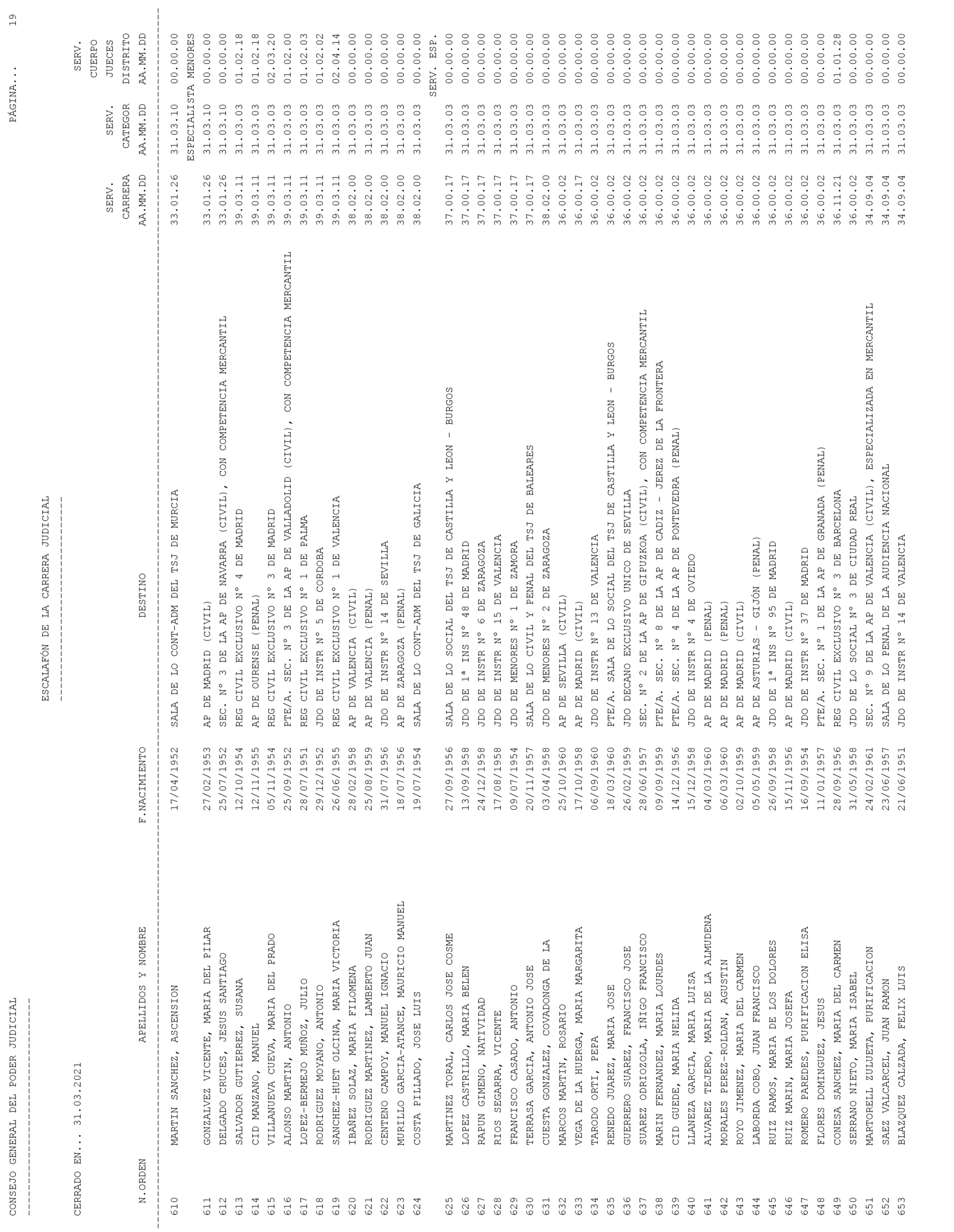 Imagen: /datos/imagenes/disp/2021/93/6155_9194913_19.png
