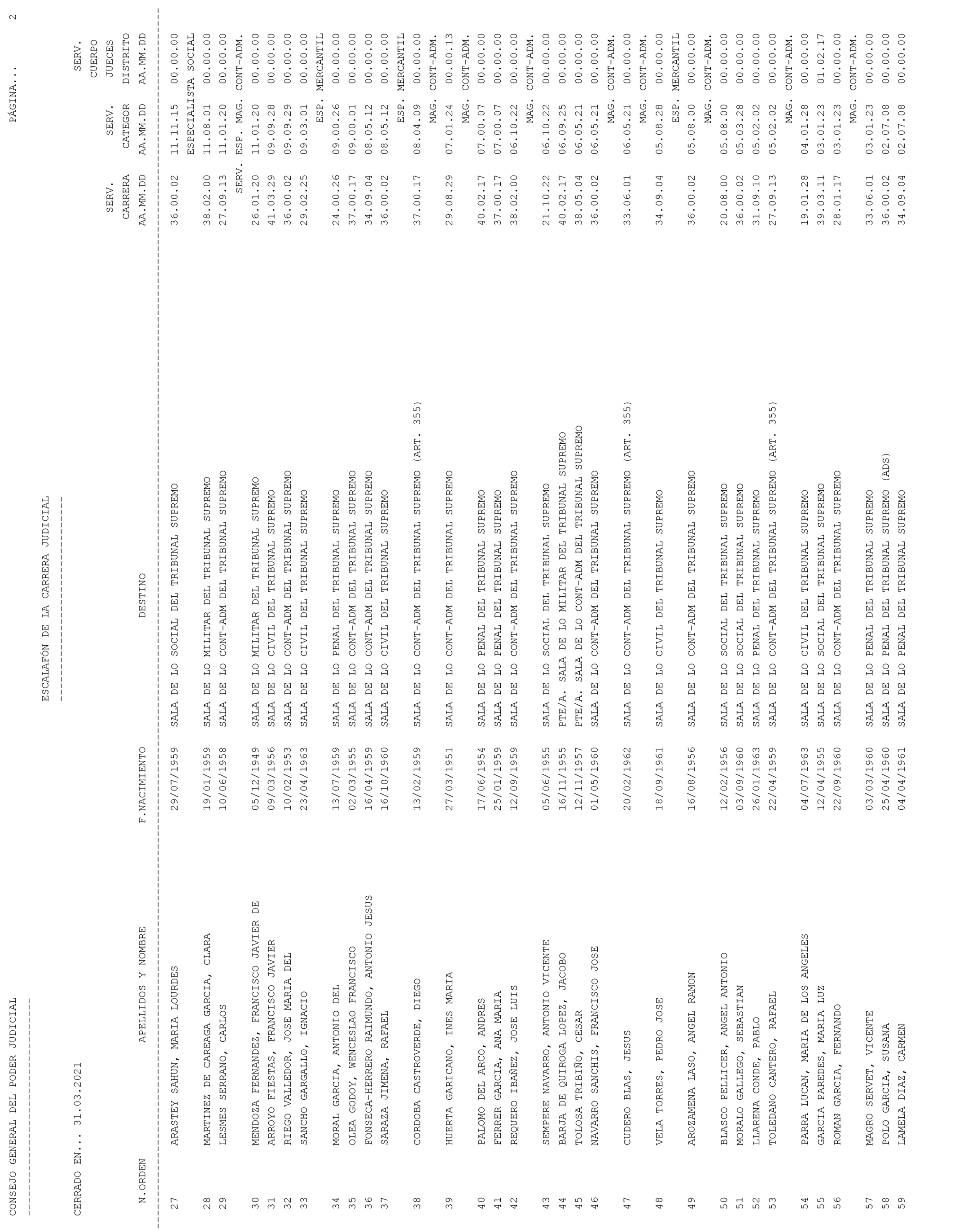 Imagen: /datos/imagenes/disp/2021/93/6155_9194913_2.png