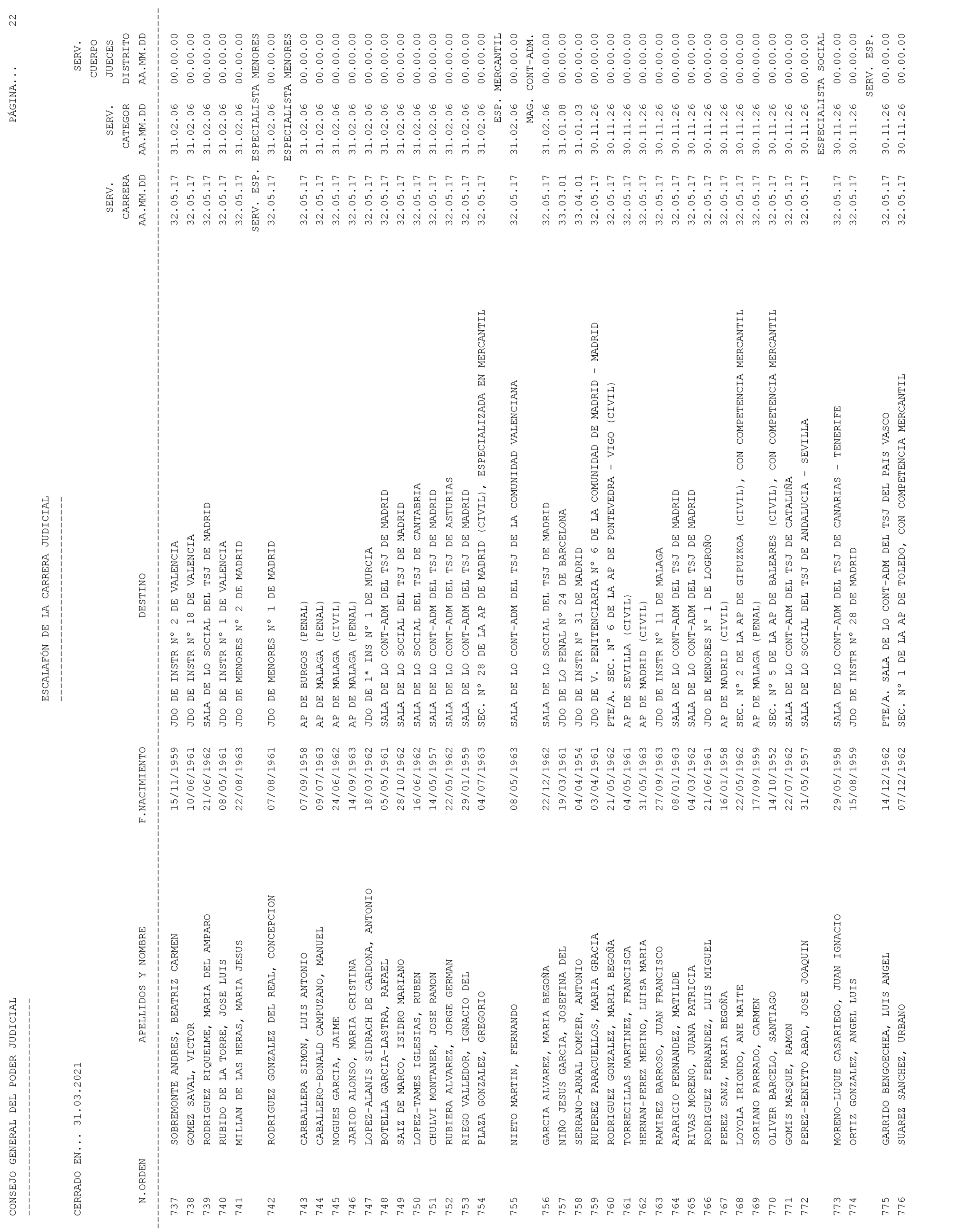 Imagen: /datos/imagenes/disp/2021/93/6155_9194913_22.png