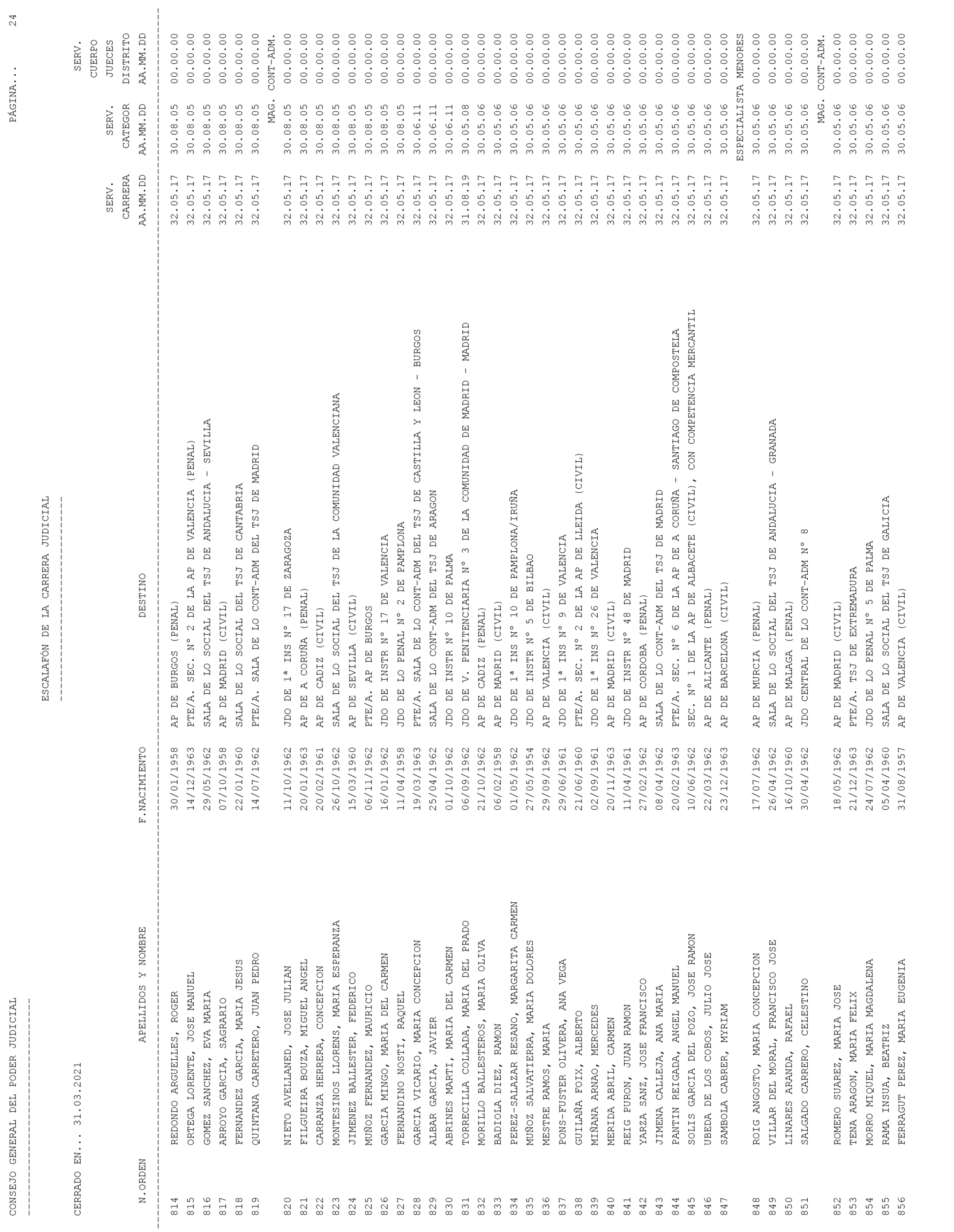 Imagen: /datos/imagenes/disp/2021/93/6155_9194913_24.png